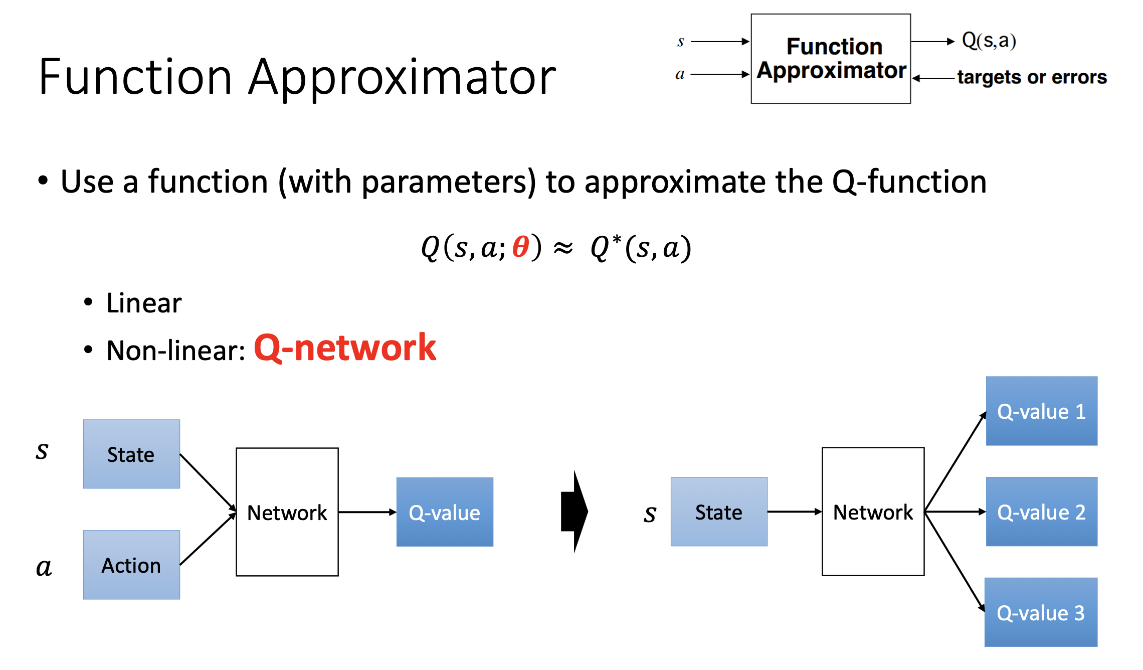 q_function_approximator_fig1