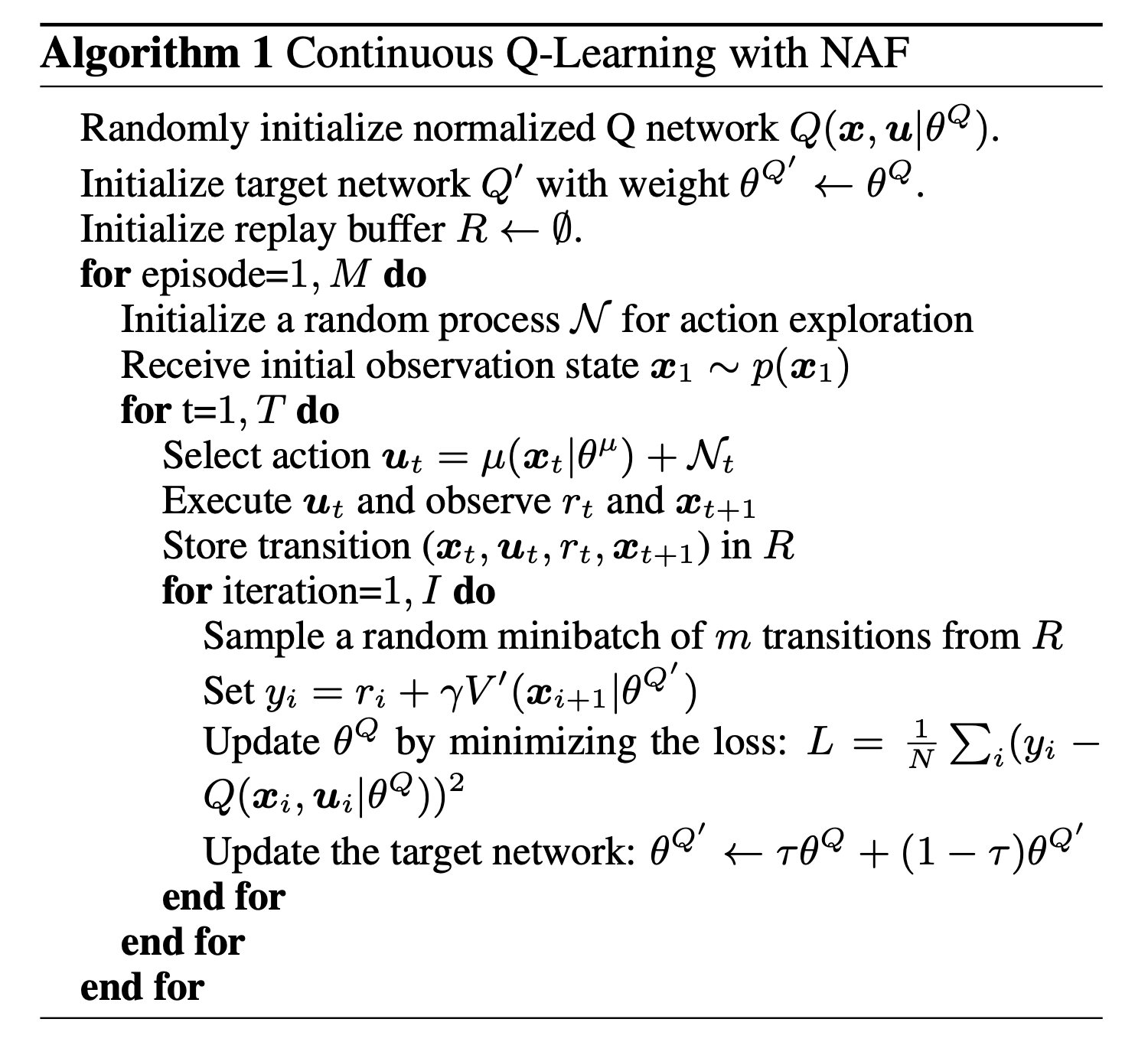 naf_algorithm