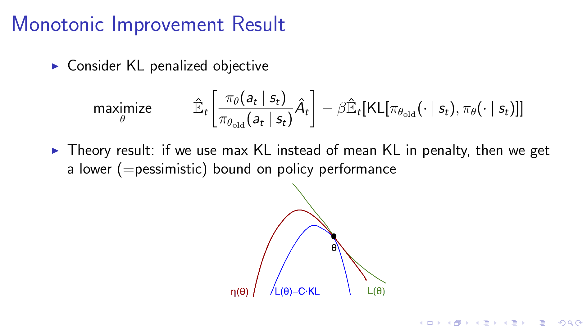 Lec5-advanced-policy-gradient-methods_slide_007