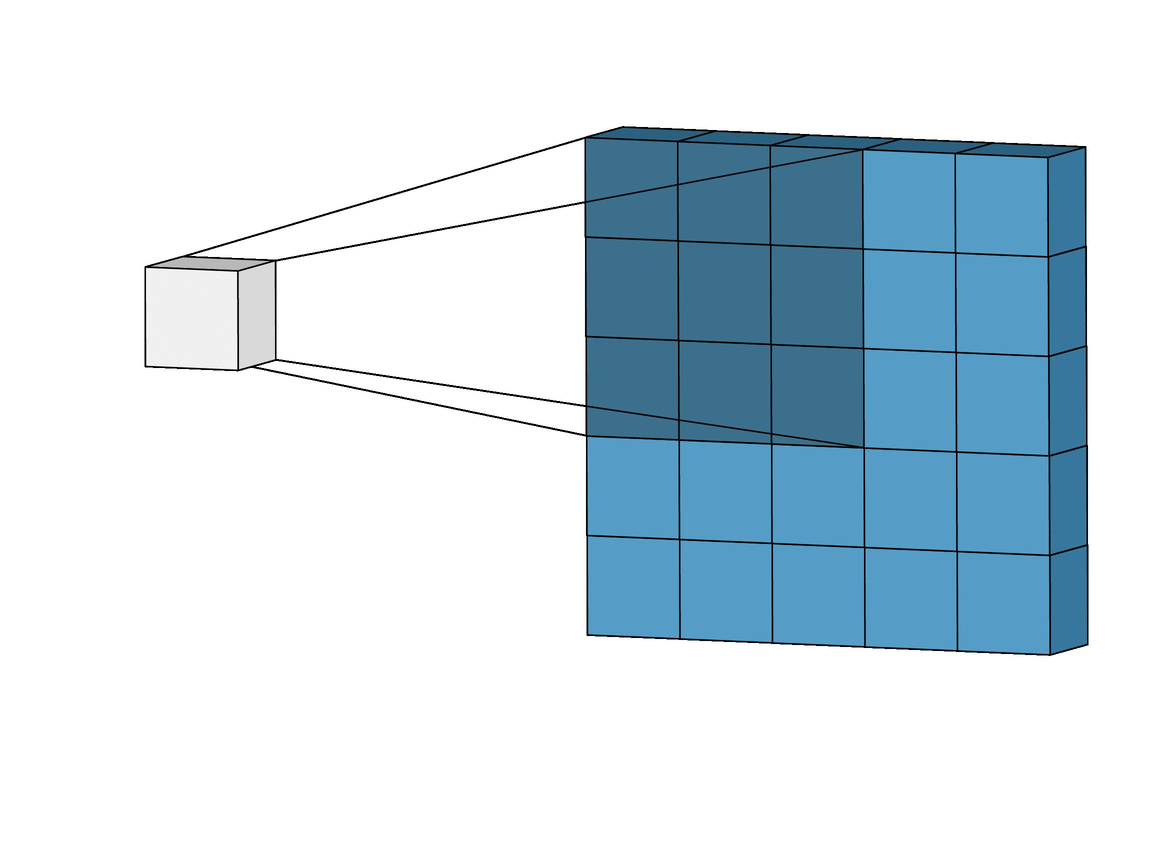 fig33