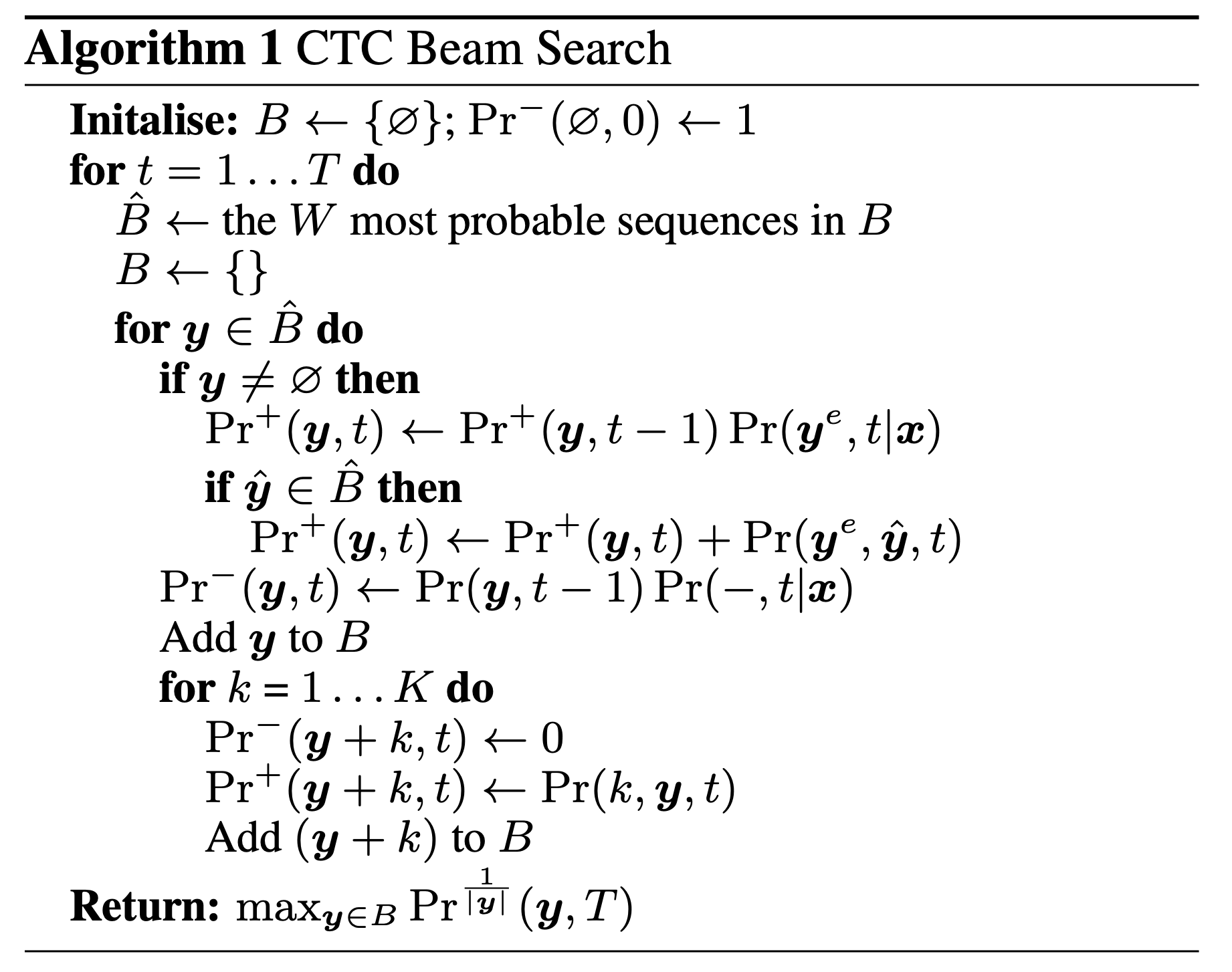 ctc_beam_search