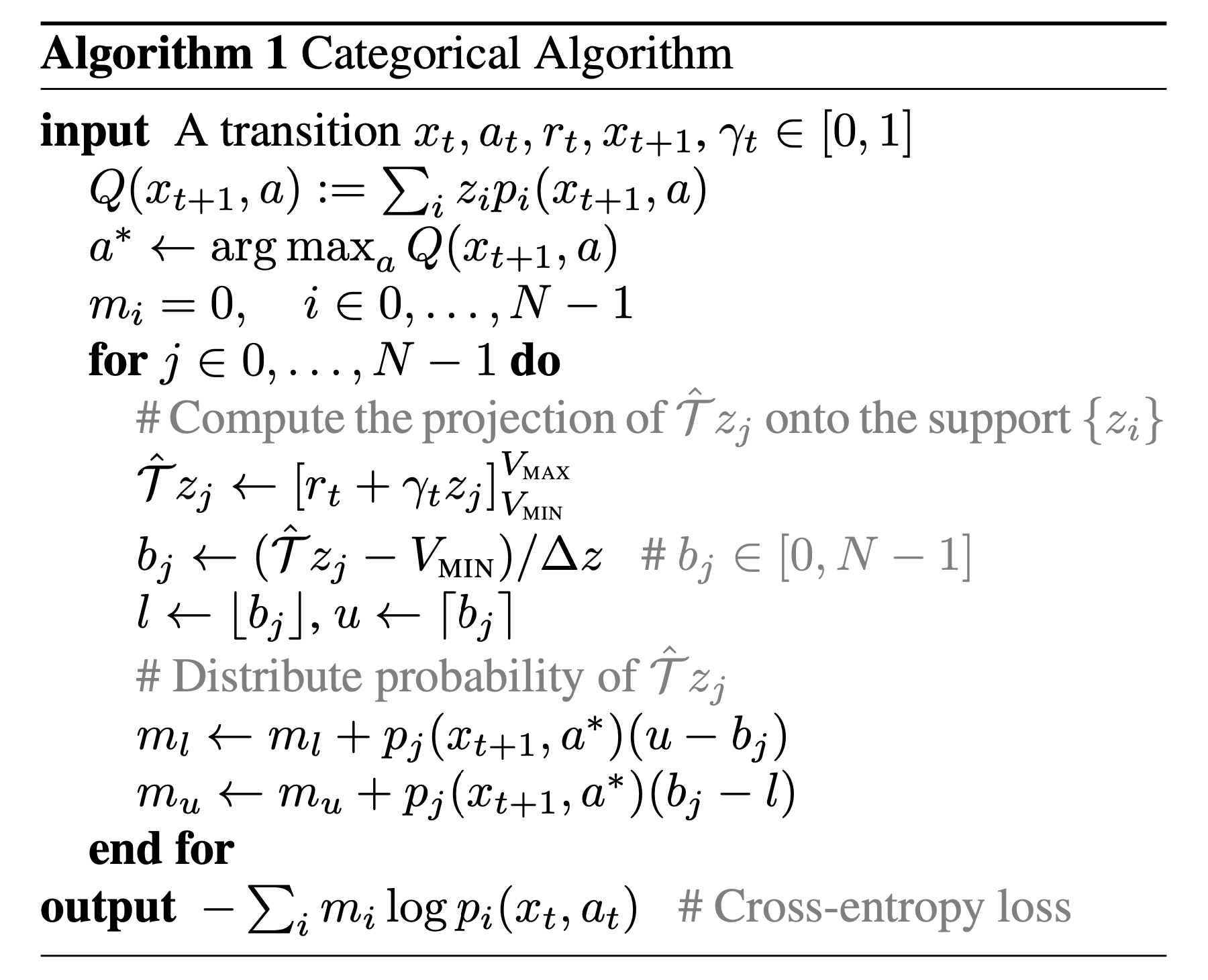 c51_paper_algorithm_fig1