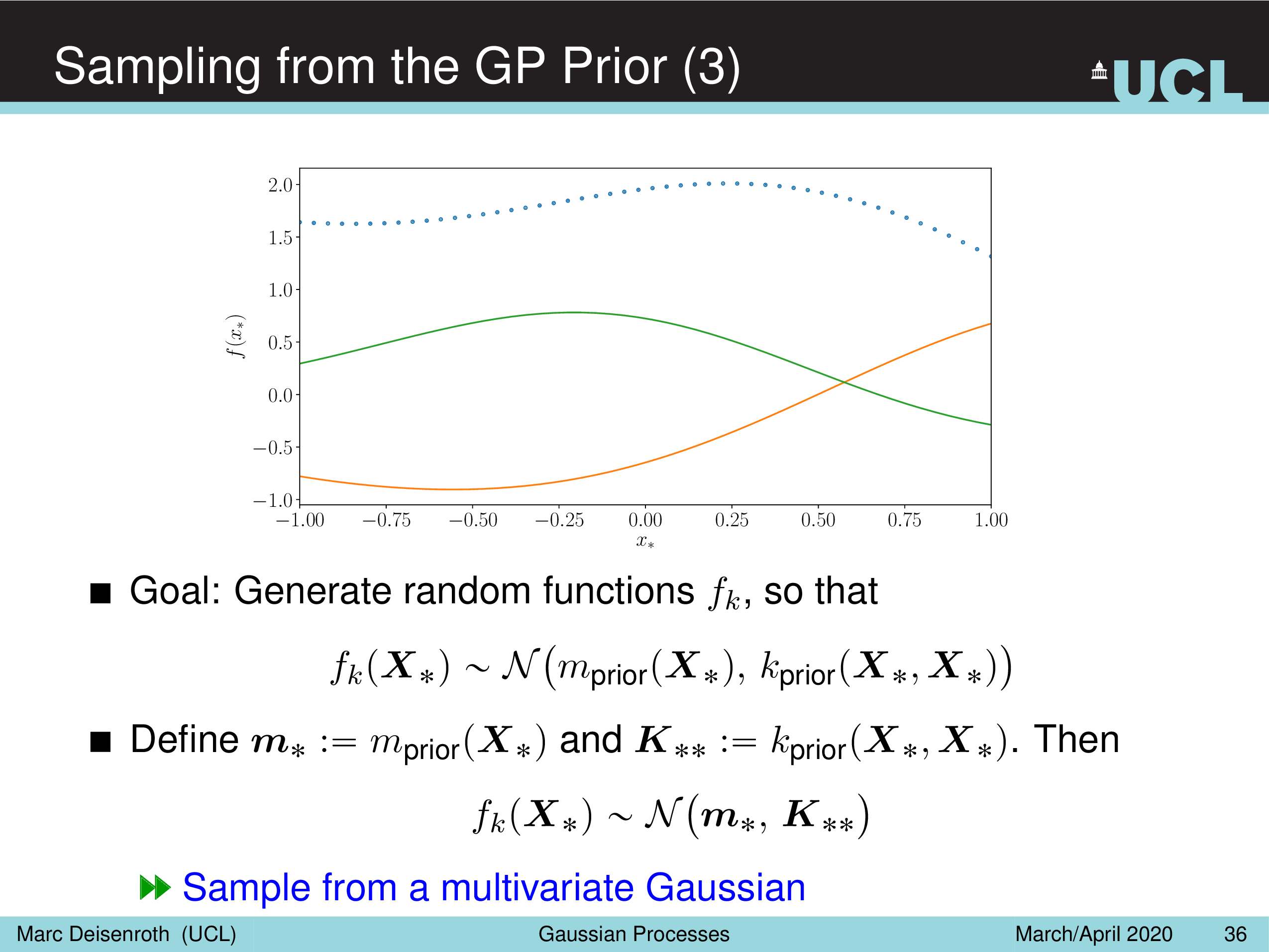 lecture_gp_annotated1_080
