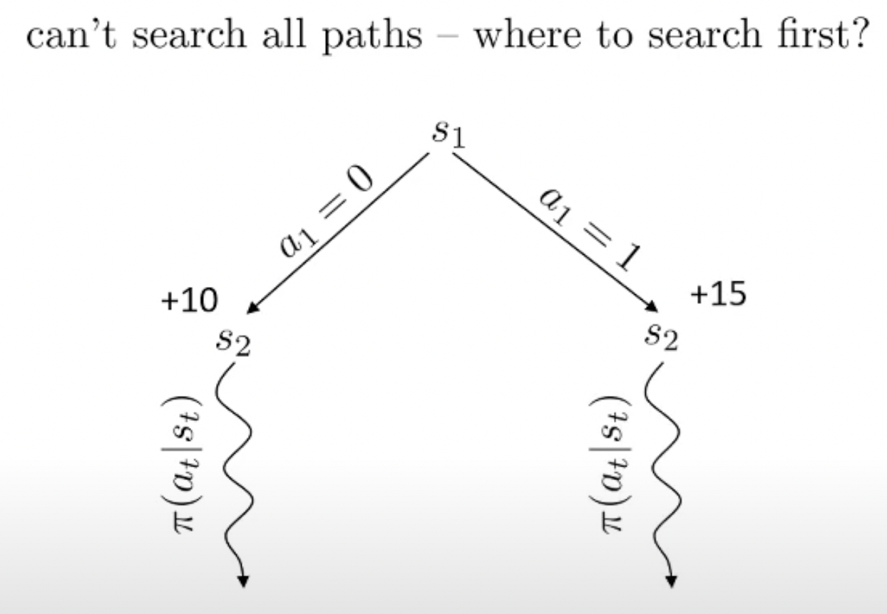 mcts9