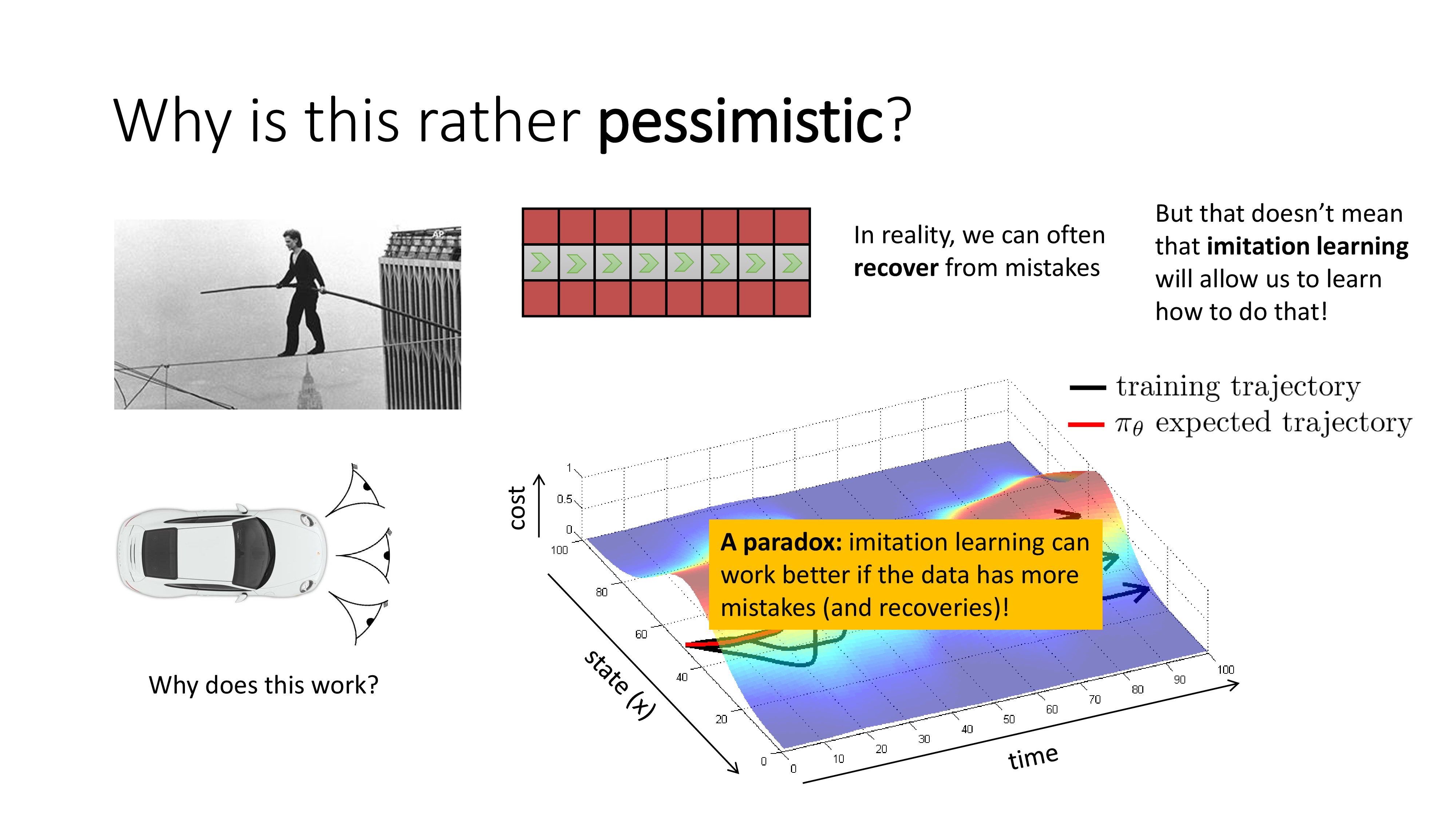 cs285_2023_lec2_slide_017