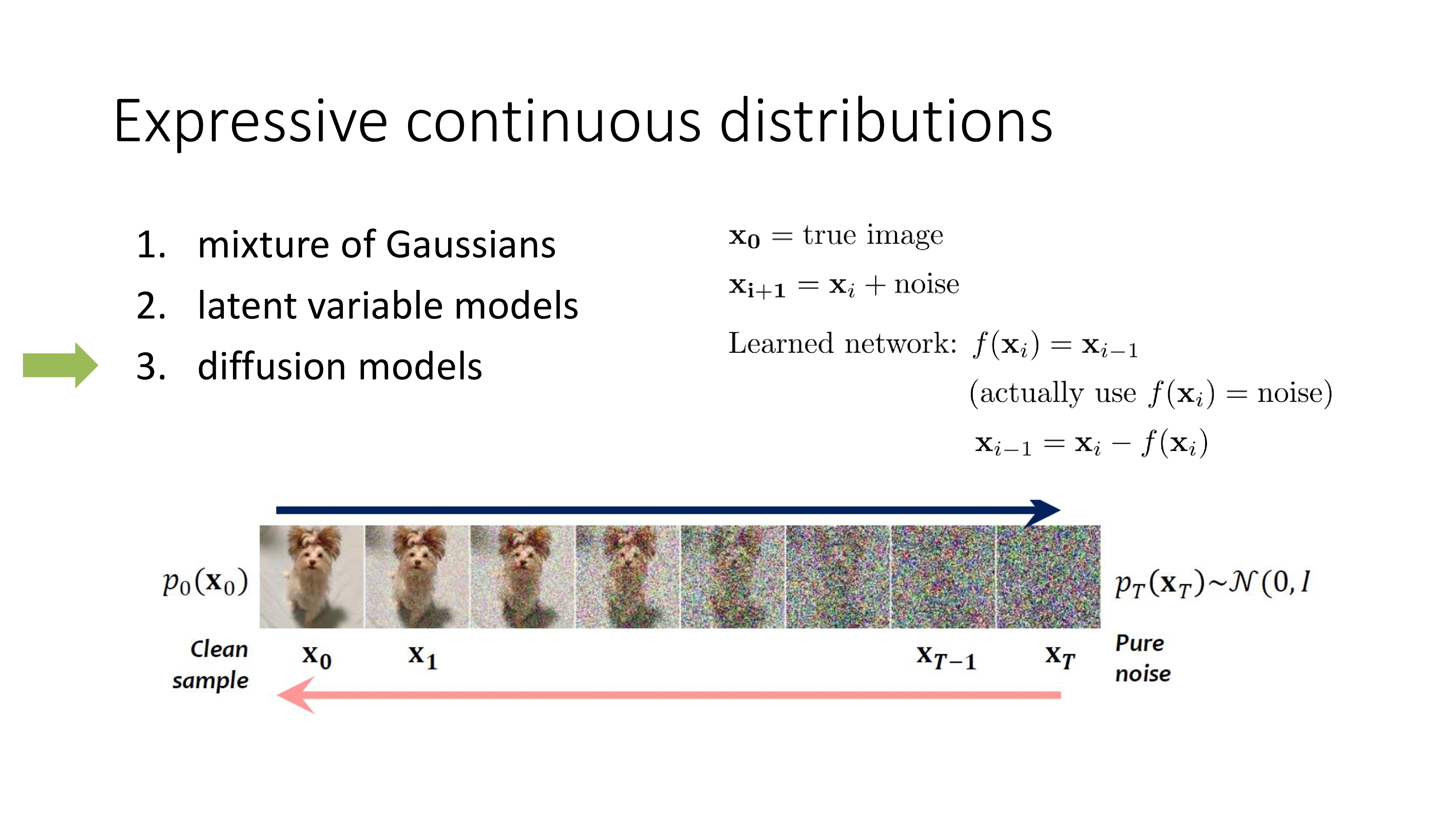 cs285_2023_lec2_slide_034