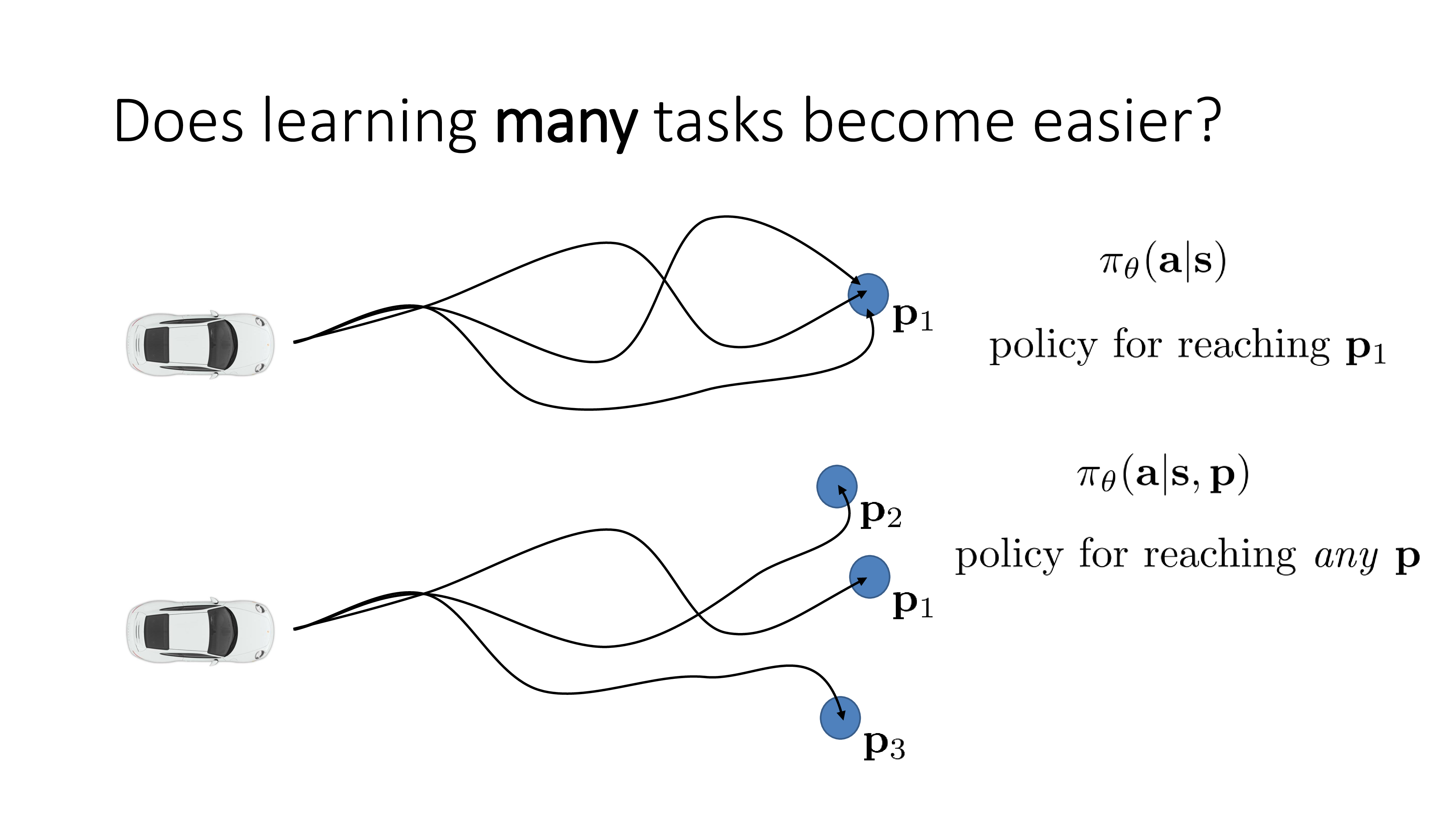 cs285_2023_lec2_slide_042