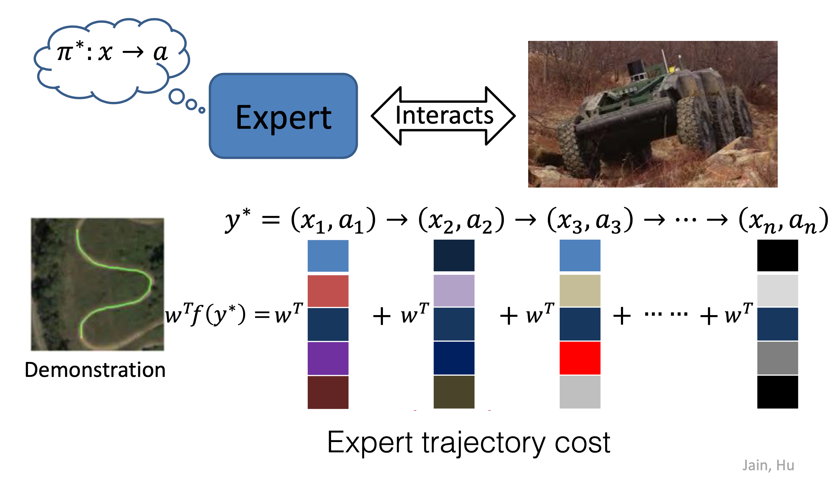 feature_matching_example_fig3