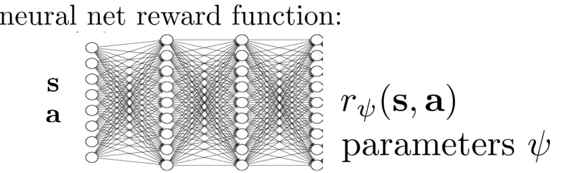 nn_reward_function