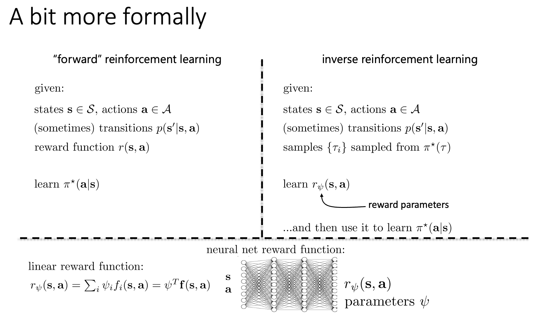 slide7