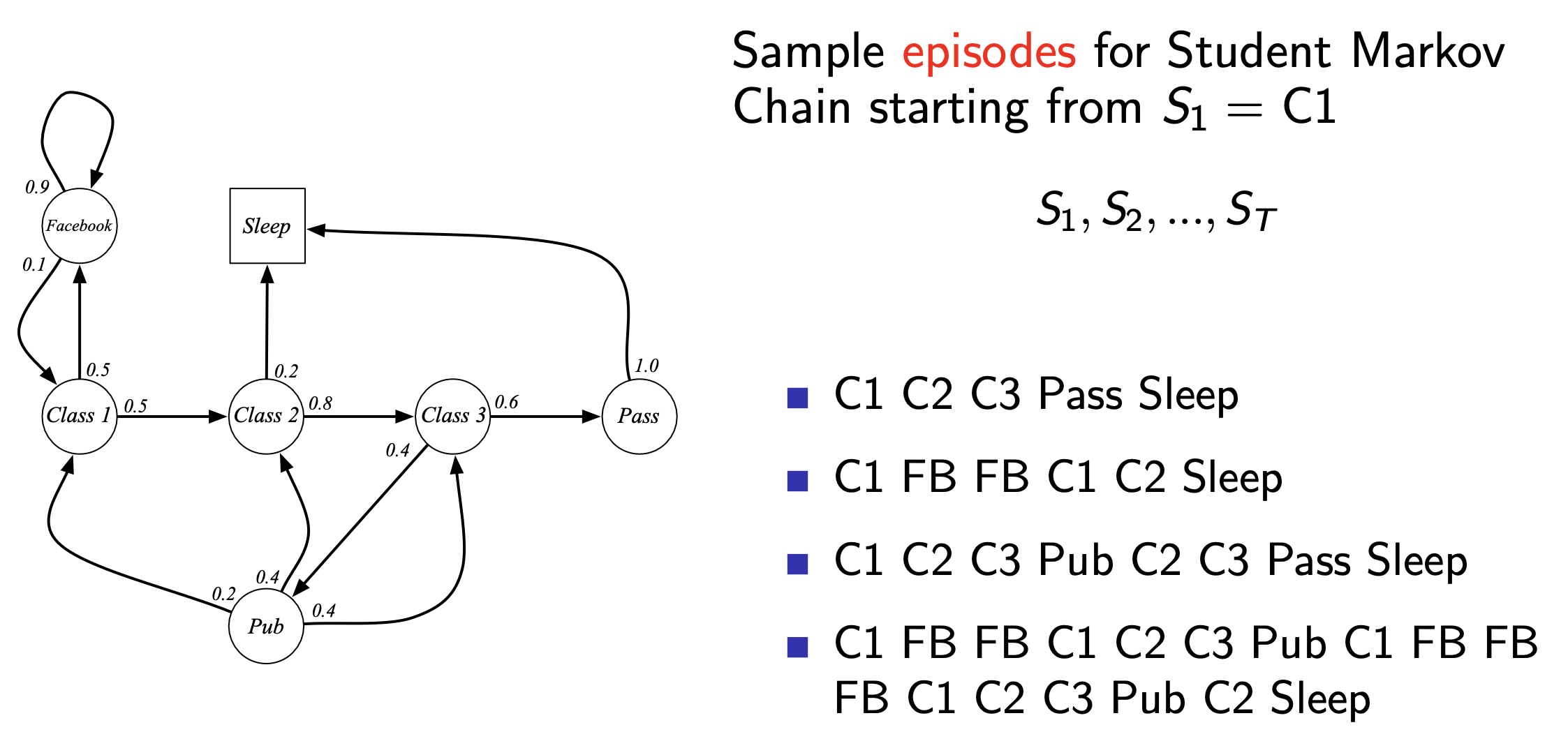 markov_chain2