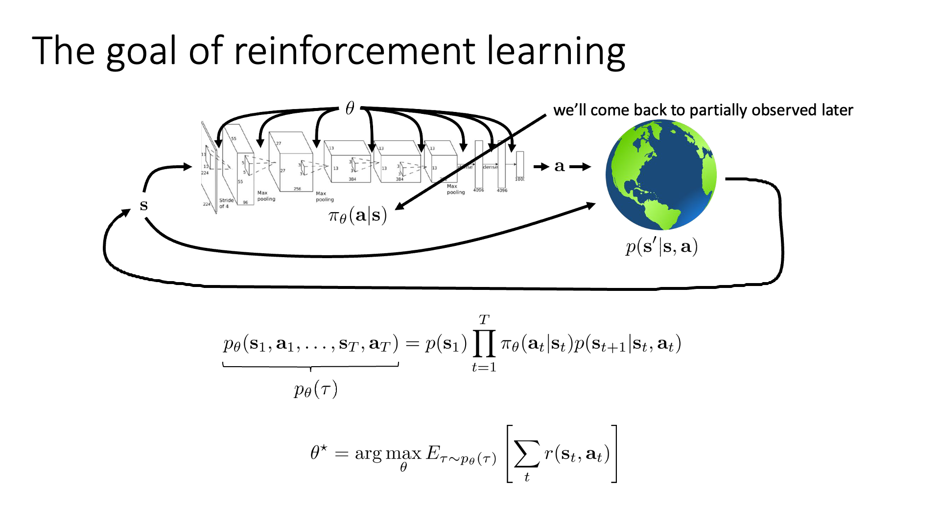 slide10