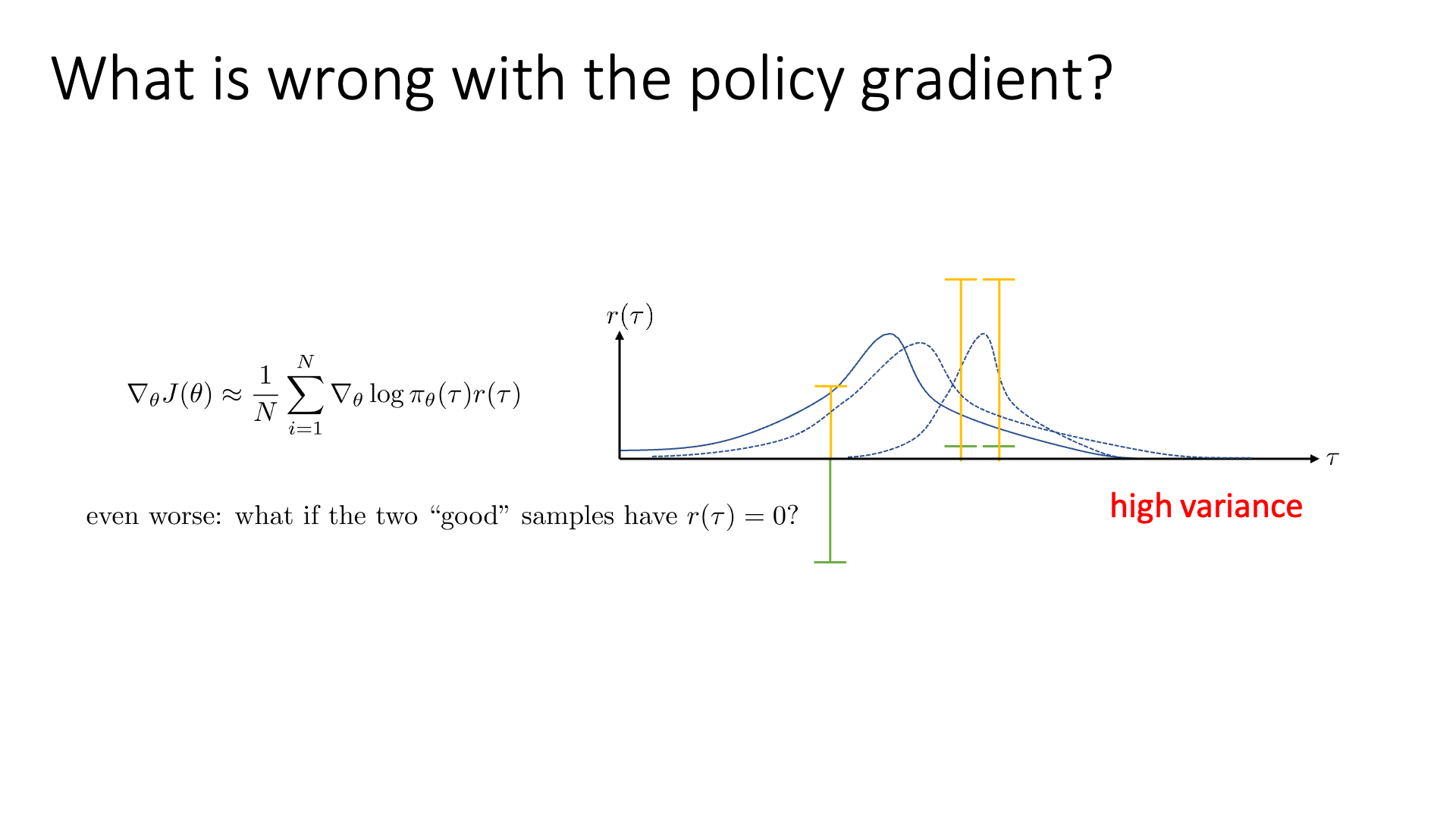 slide14