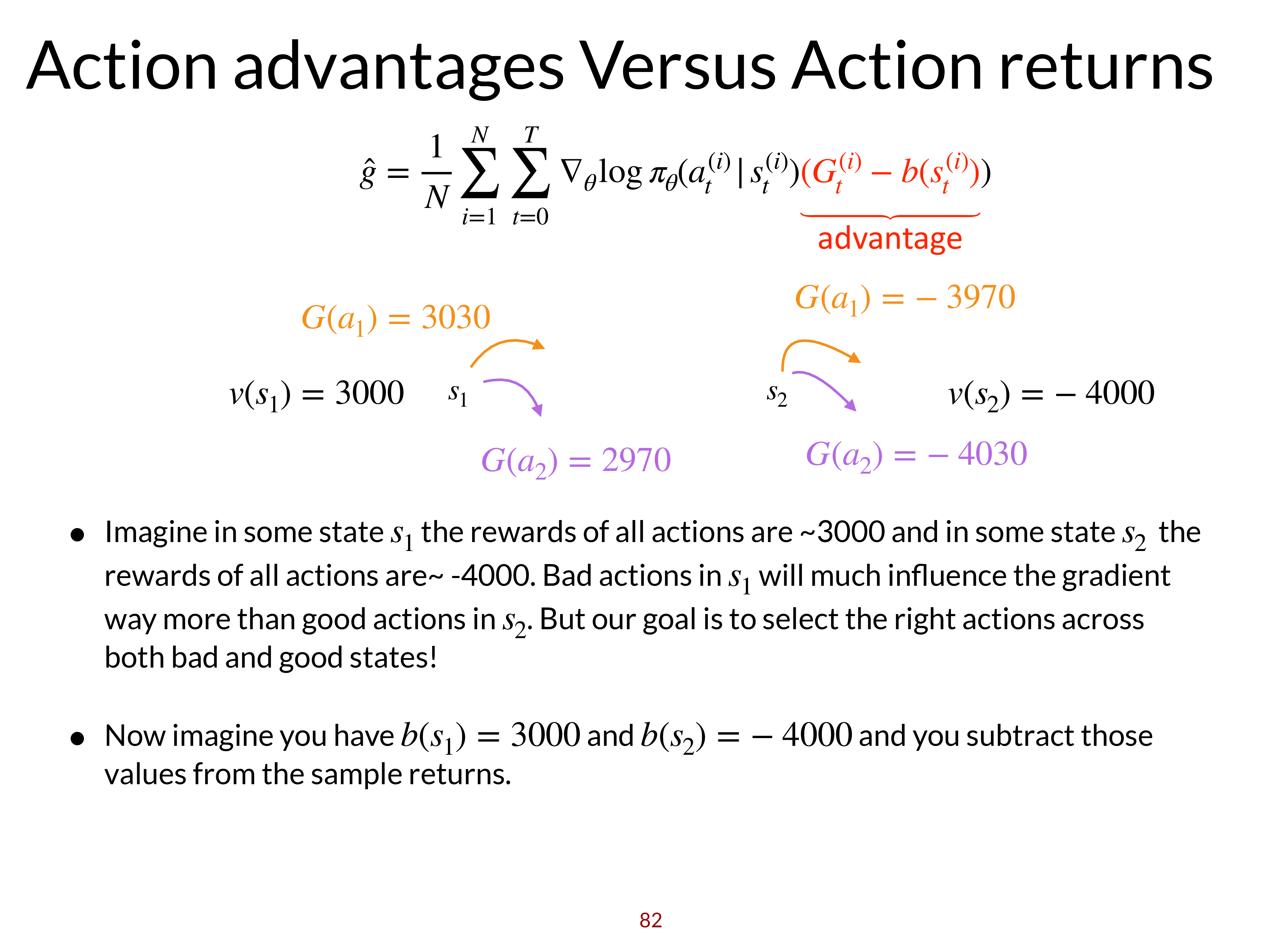 cmu_10703_2023_pg_slide_082