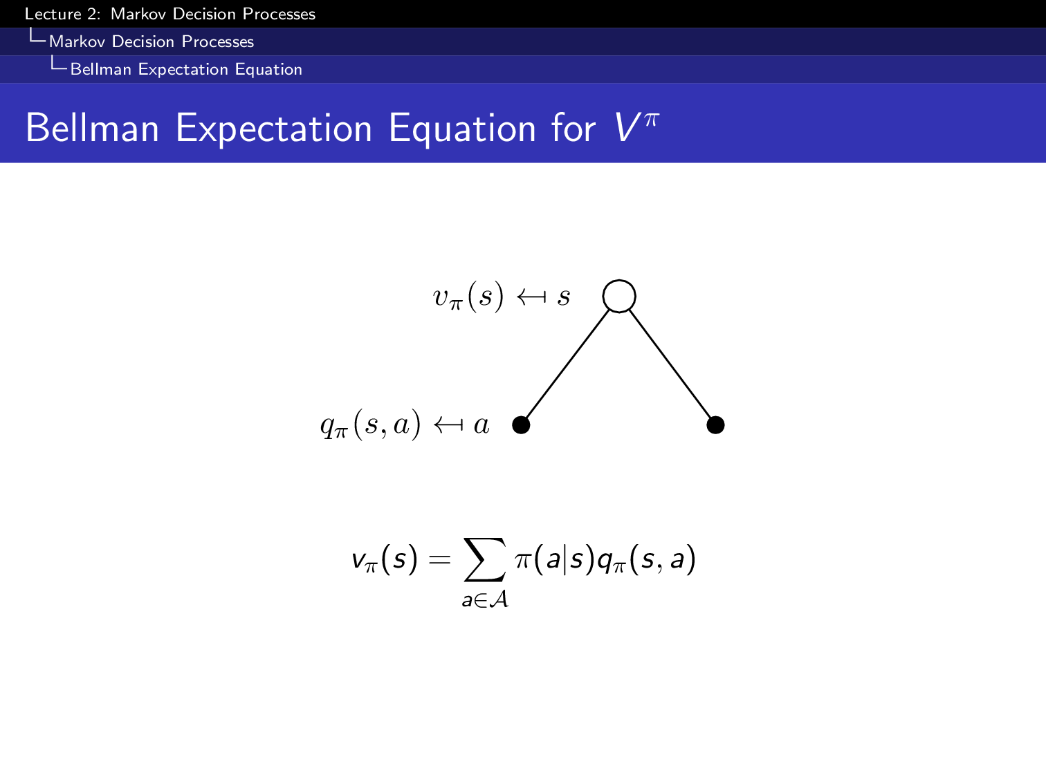 silver_lec2_mdp_slide_031