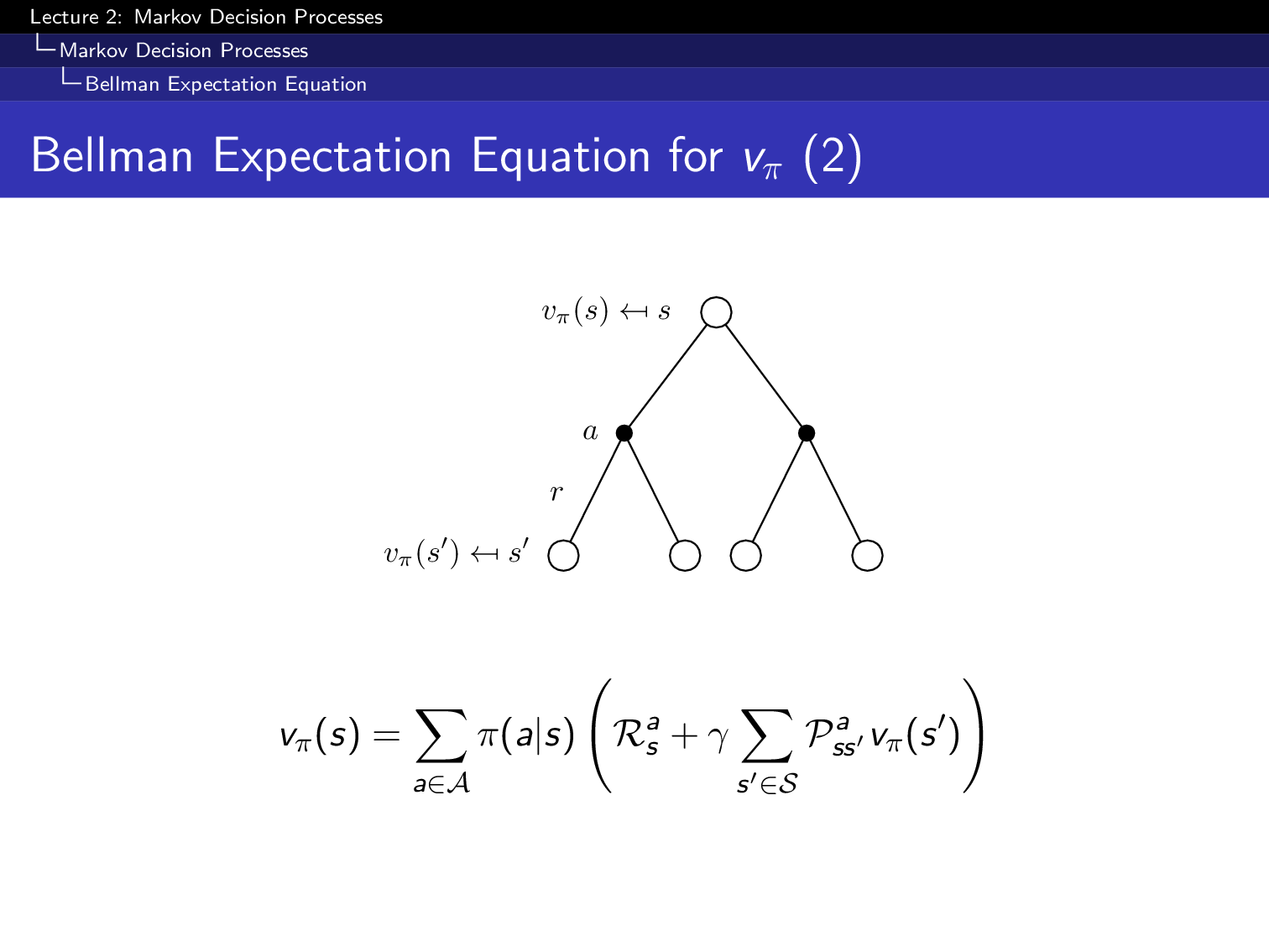 silver_lec2_mdp_slide_033