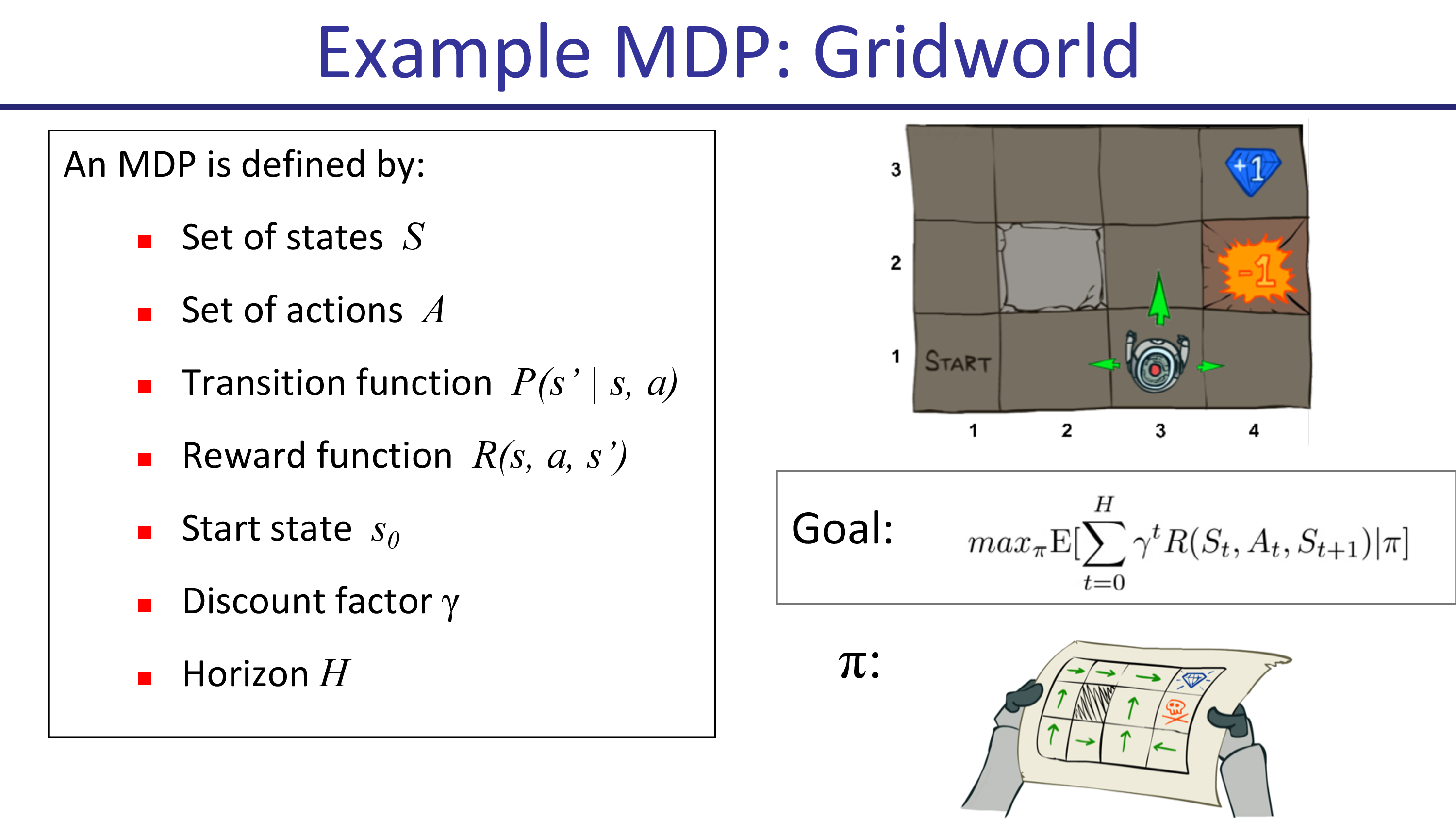 foundations_of_deep_rl_pieter_abbeel_lec_1_slide_019