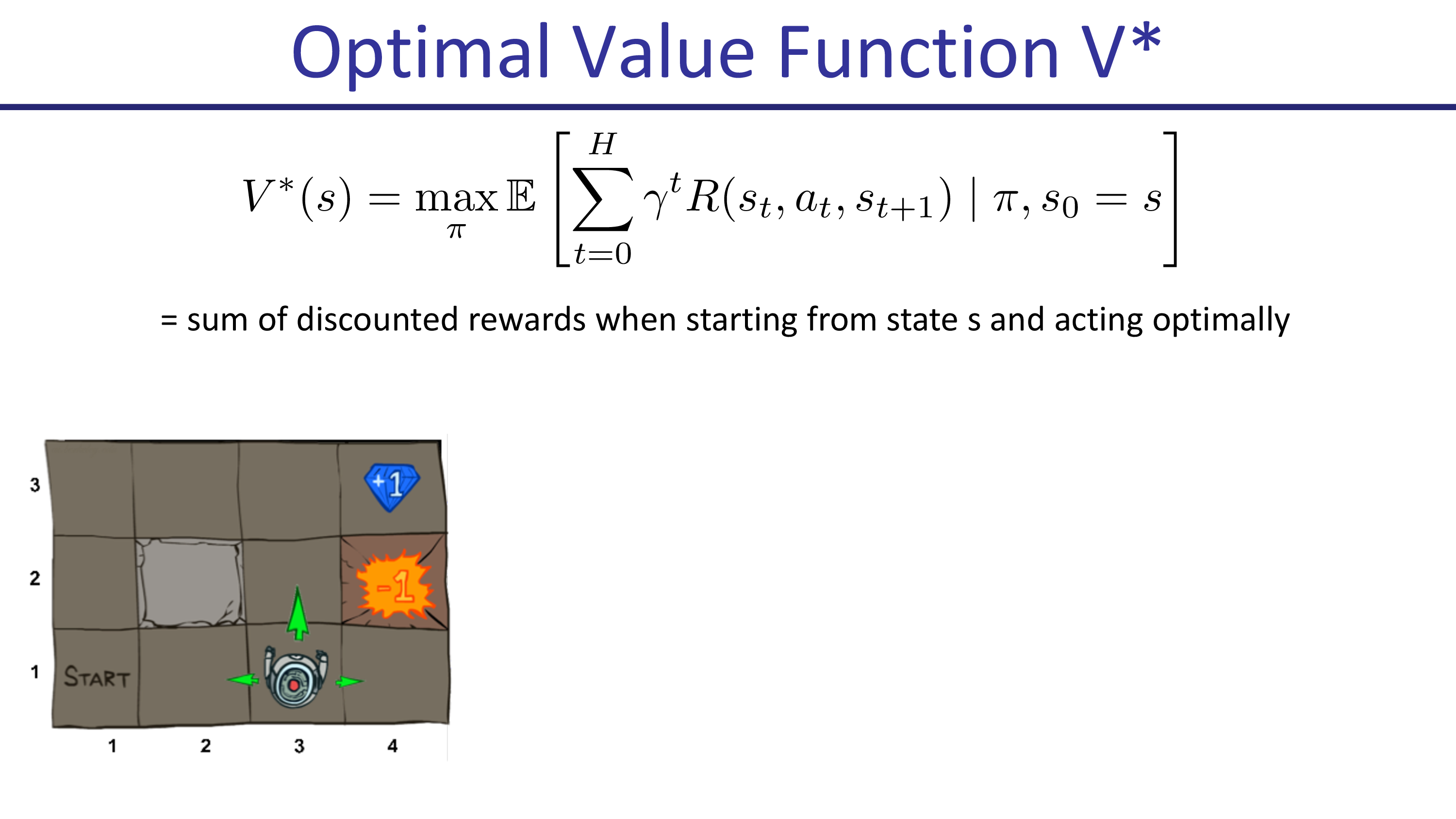 foundations_of_deep_rl_pieter_abbeel_lec_1_slide_022