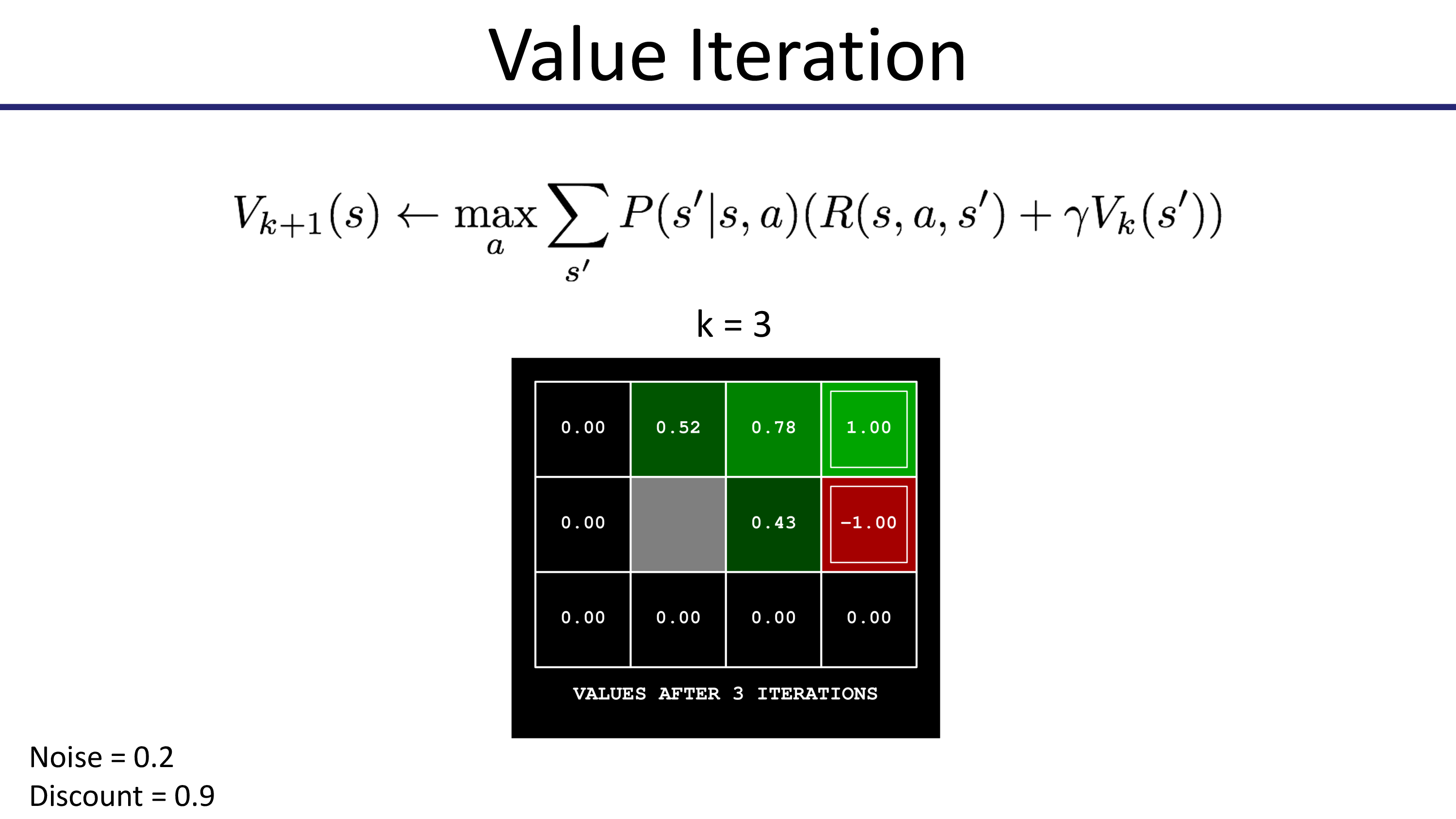 foundations_of_deep_rl_pieter_abbeel_lec_1_slide_032