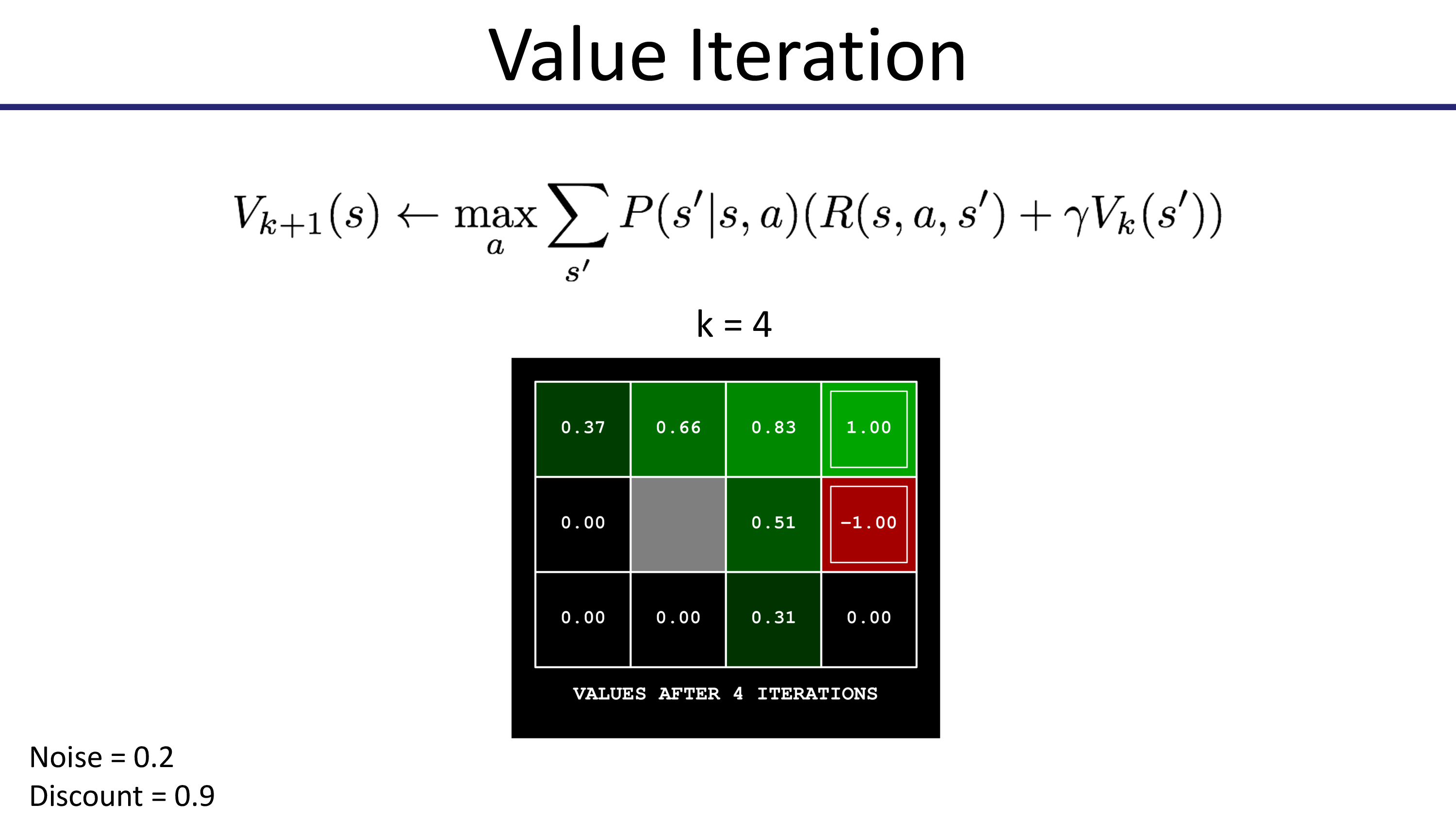 foundations_of_deep_rl_pieter_abbeel_lec_1_slide_033