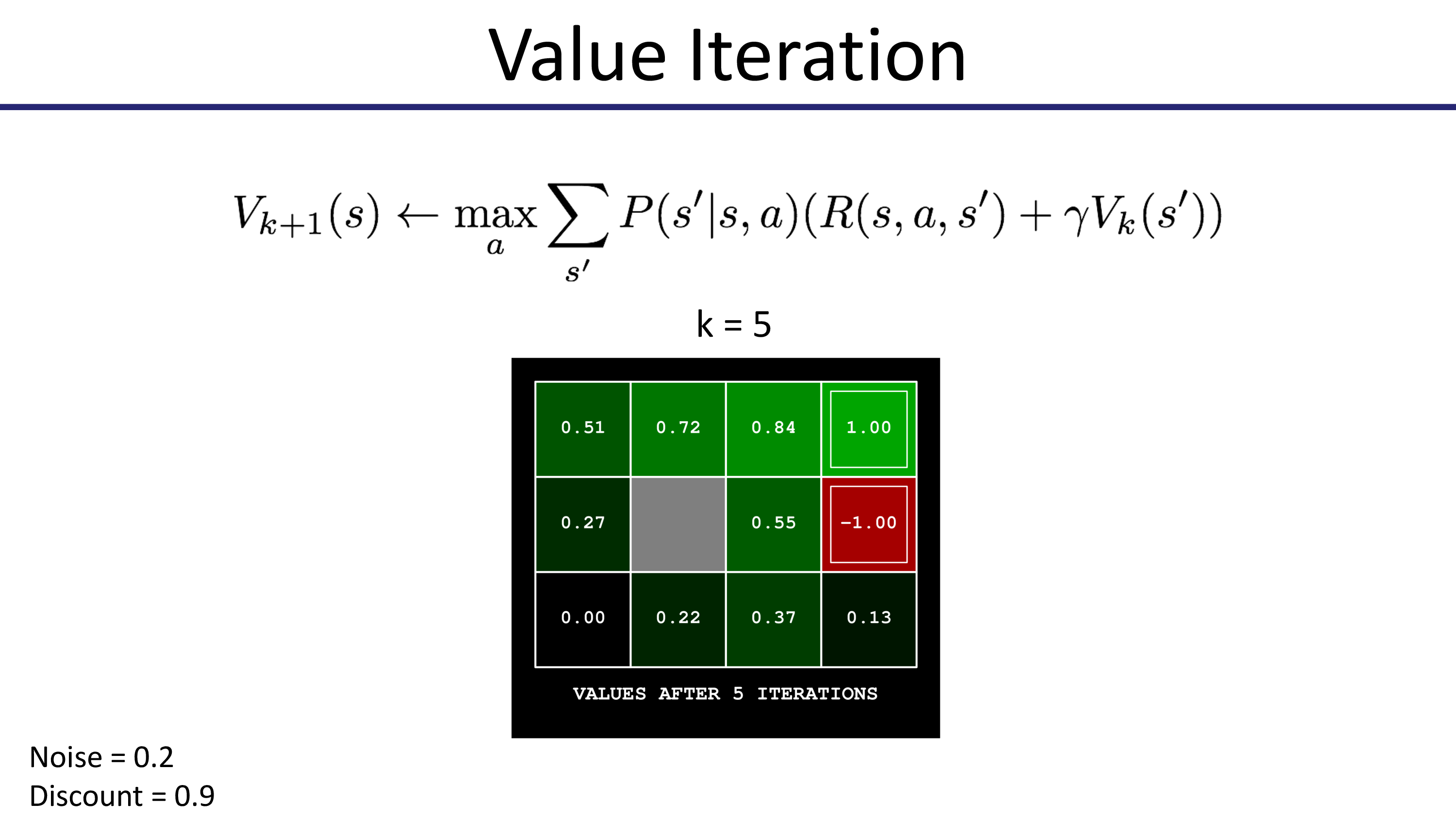 foundations_of_deep_rl_pieter_abbeel_lec_1_slide_034