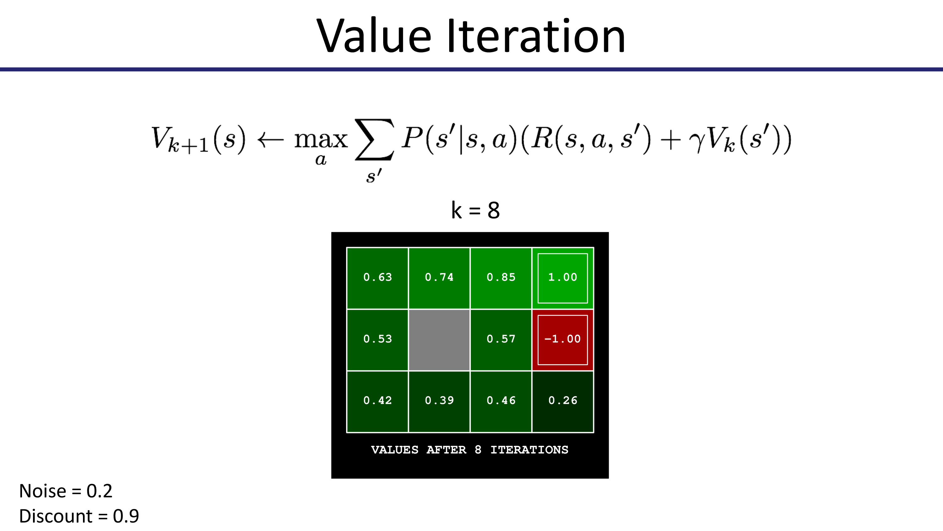 foundations_of_deep_rl_pieter_abbeel_lec_1_slide_037