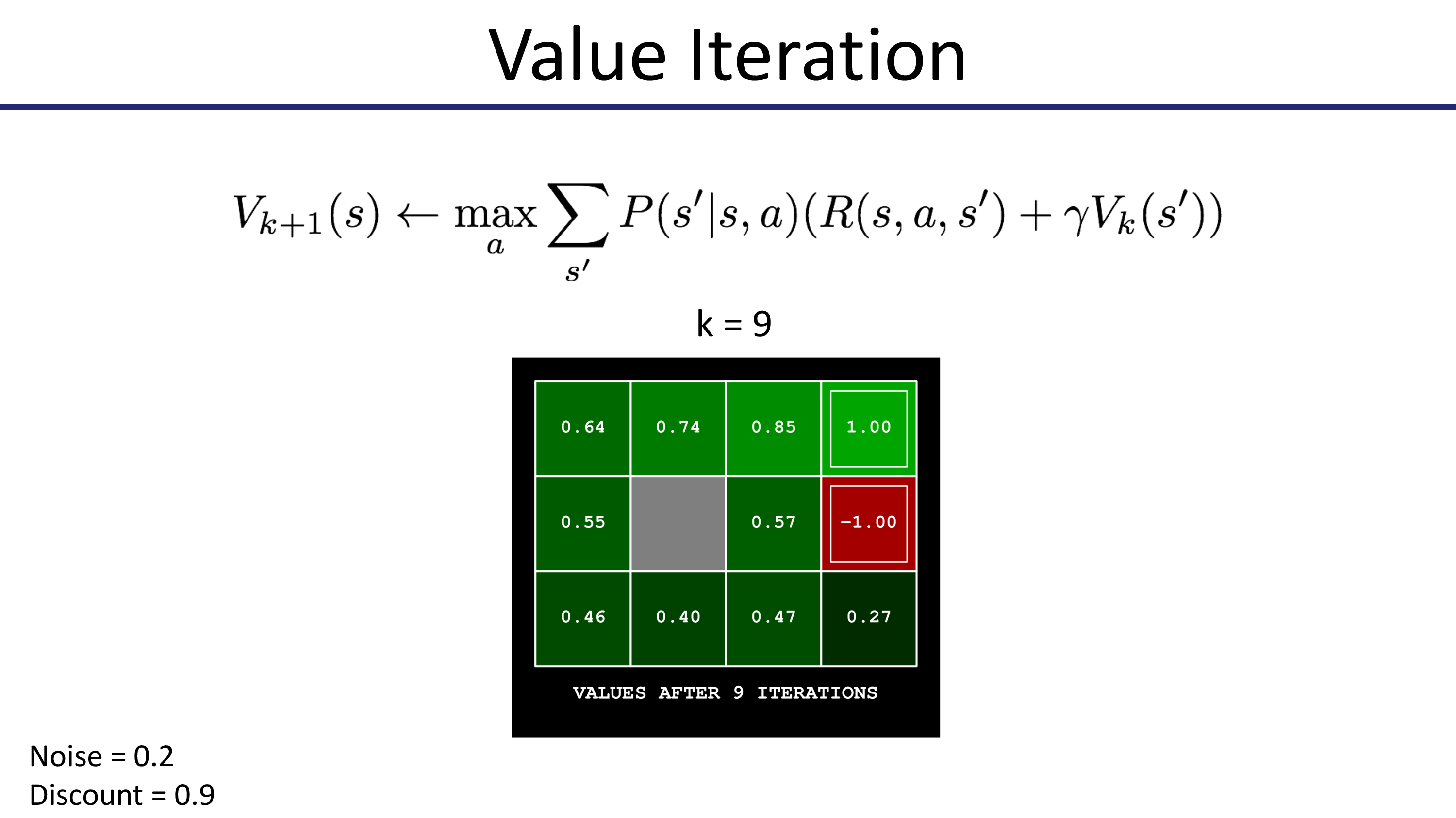 foundations_of_deep_rl_pieter_abbeel_lec_1_slide_038