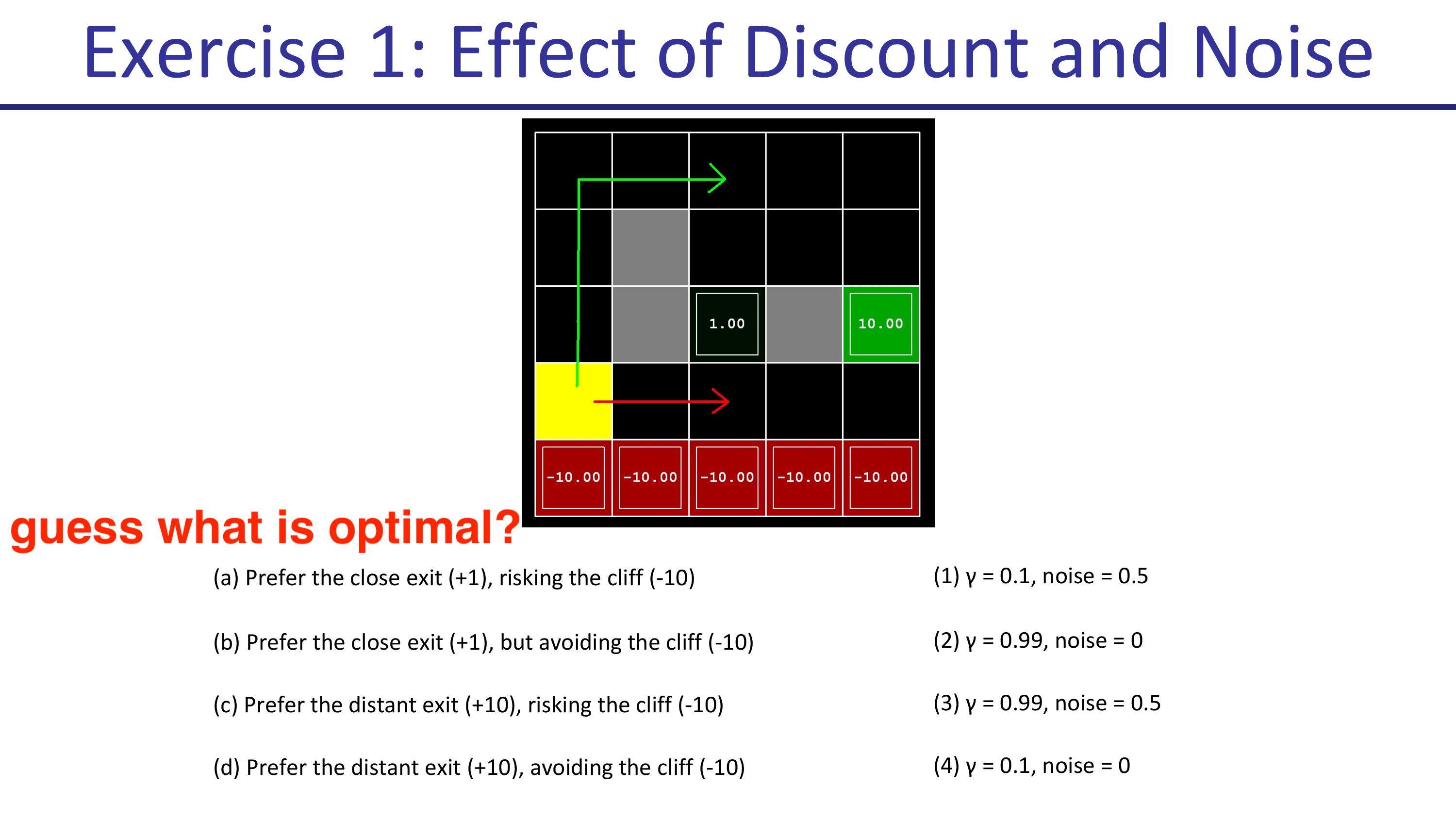 foundations_of_deep_rl_pieter_abbeel_lec_1_slide_046