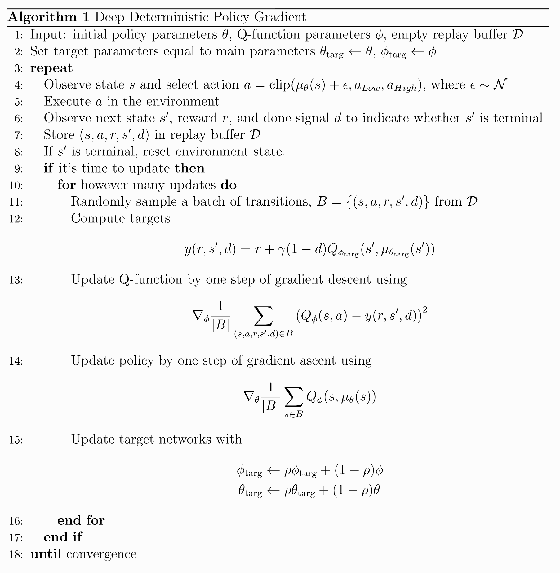 ddpg_pseudo_code