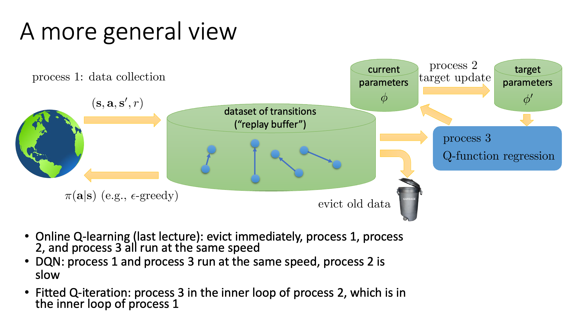 slide17