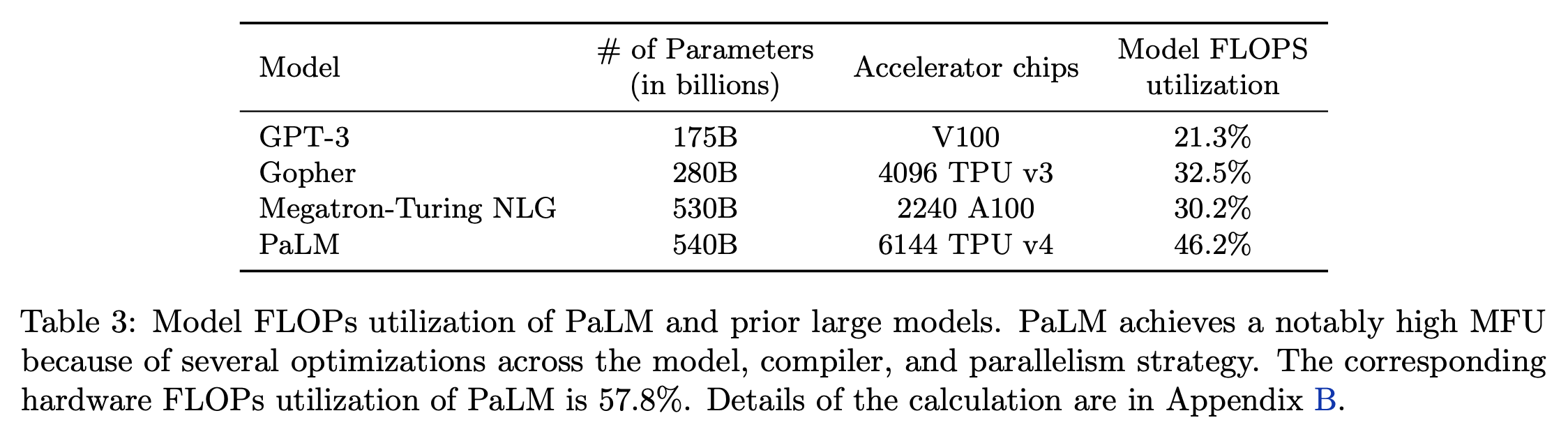 palm_paper_mfu_fig2