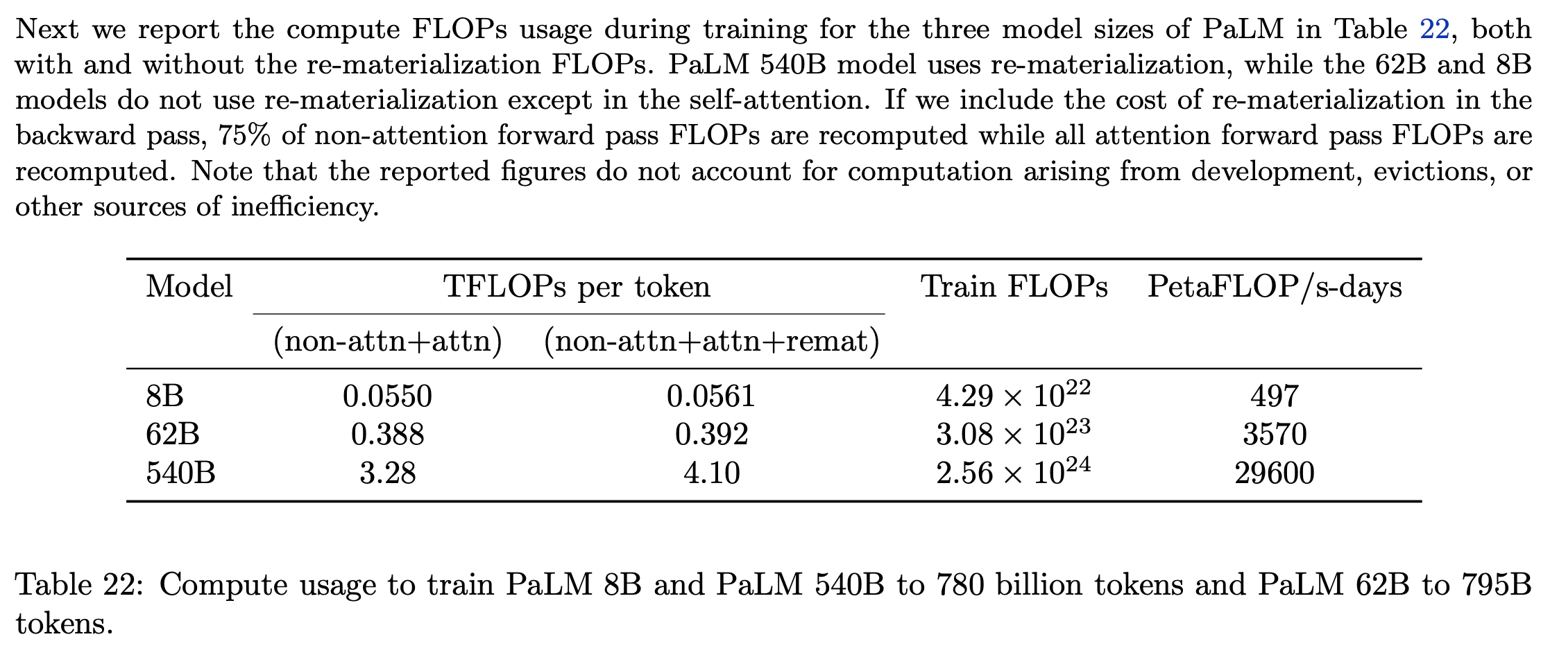 palm_paper_mfu_fig5