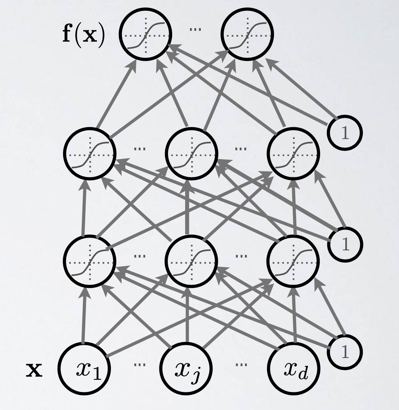 fig1