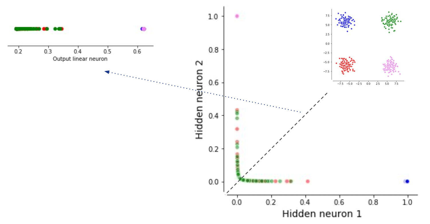 fig20