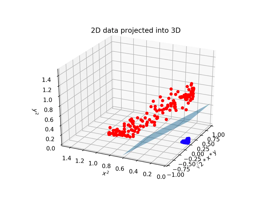 fig26