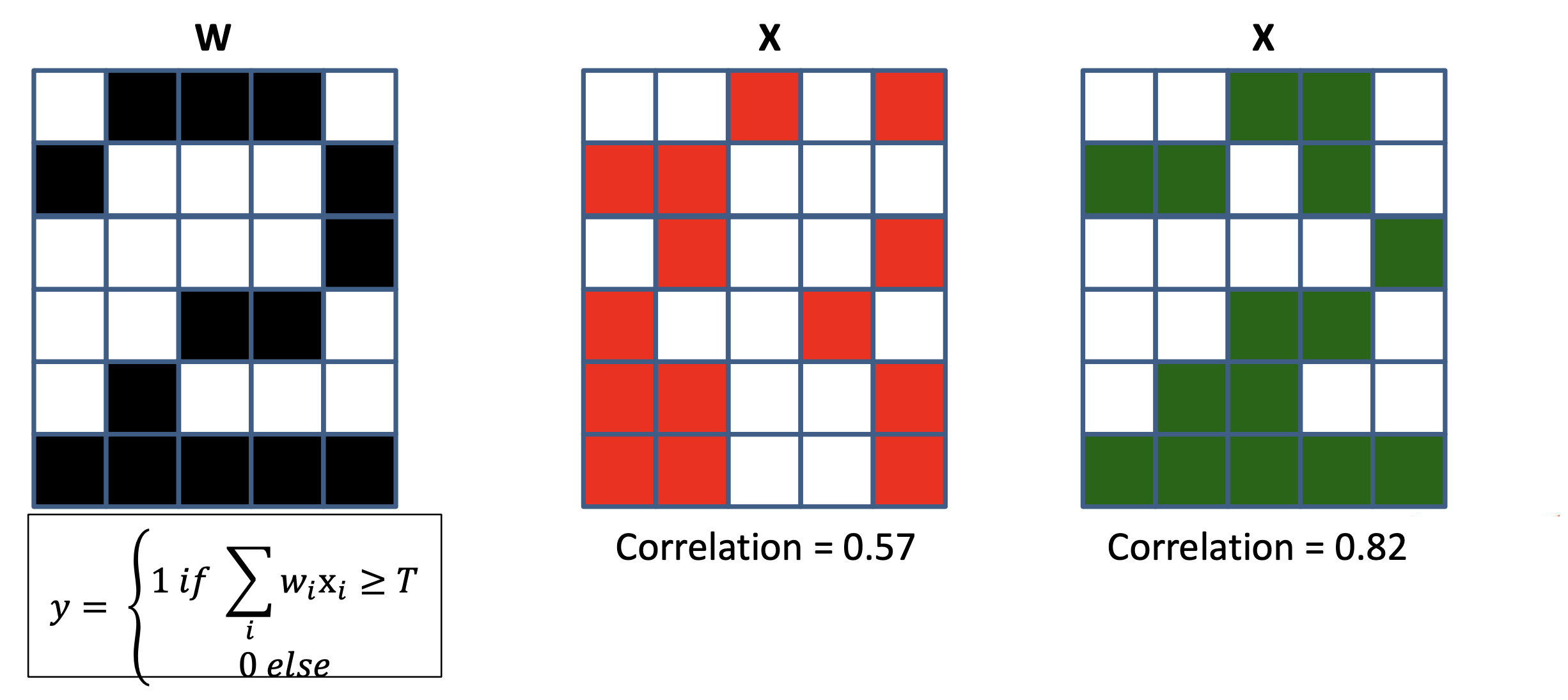 fig30