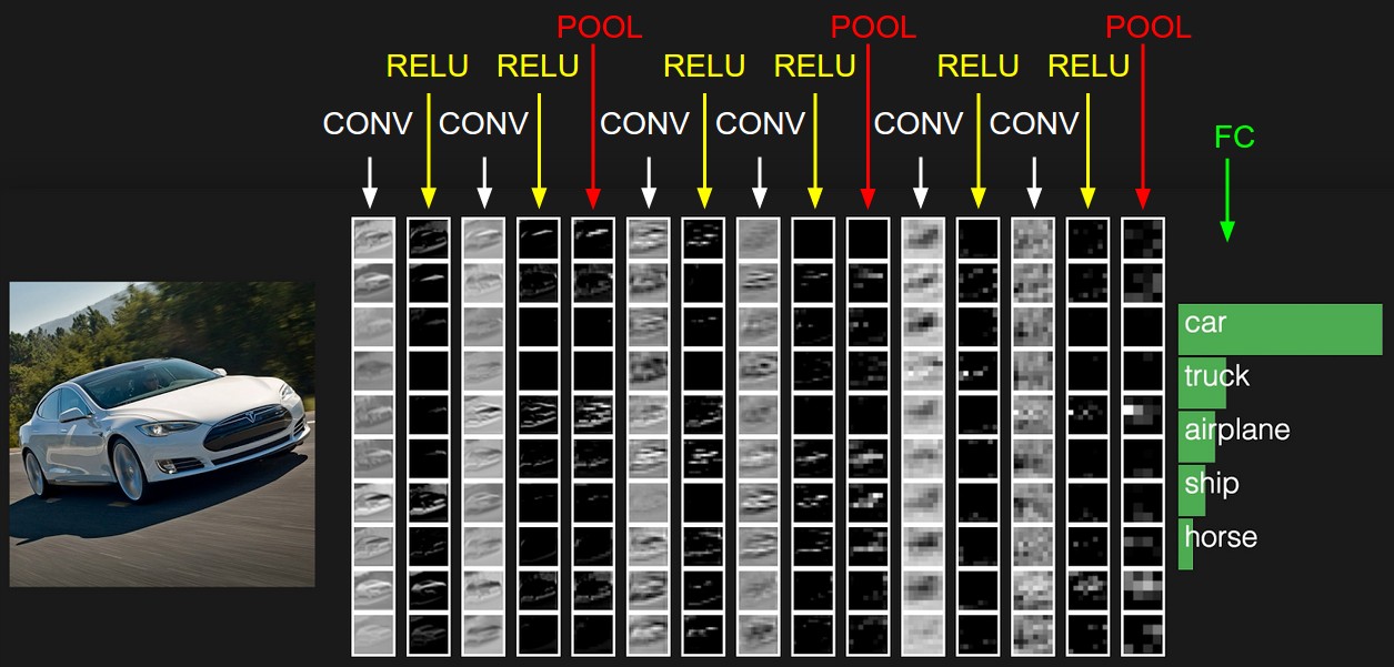 fig34