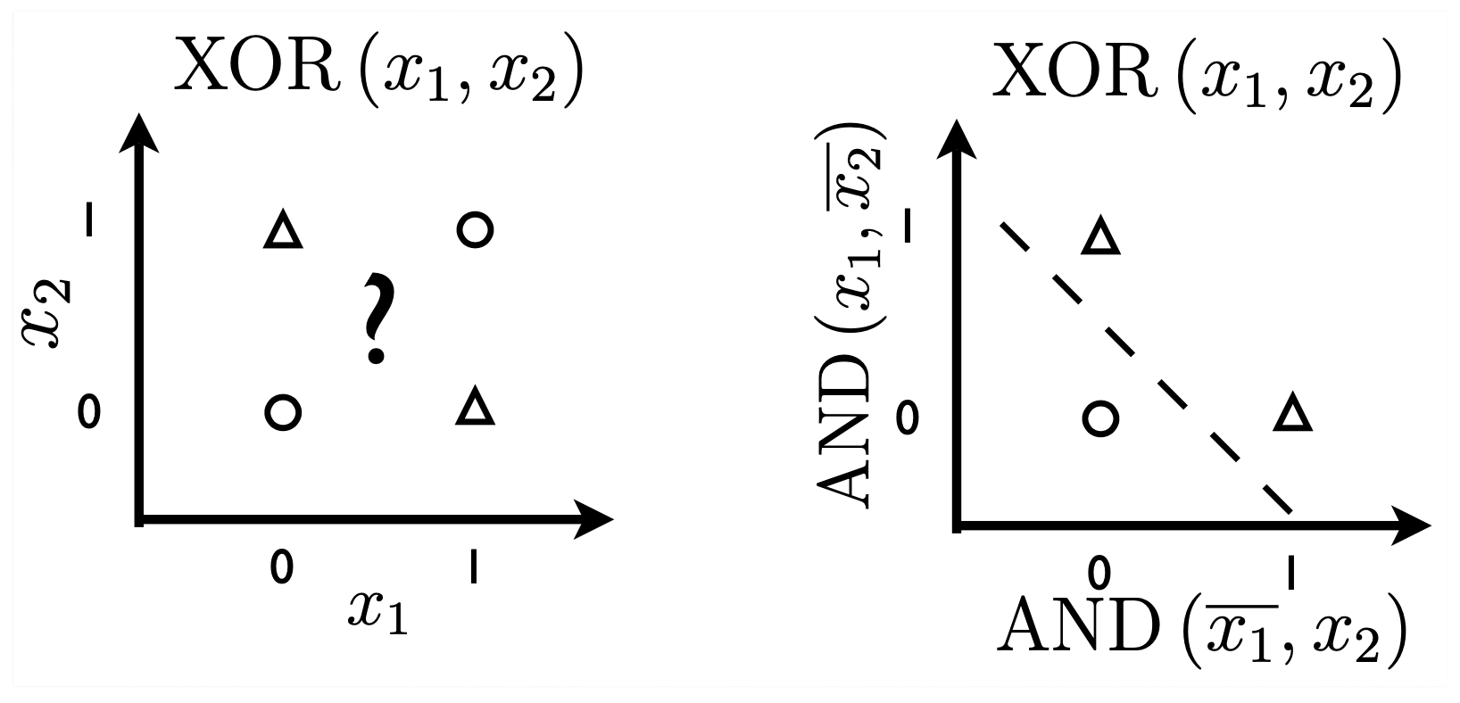 fig4