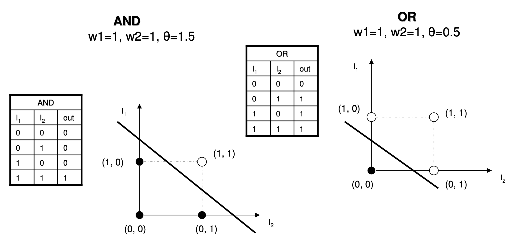 fig5