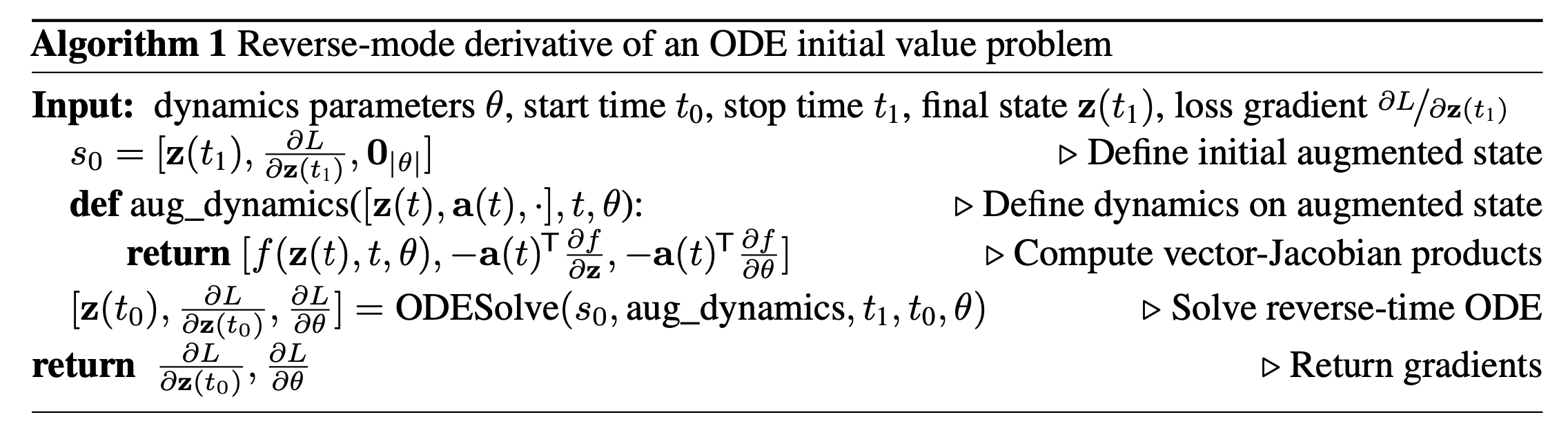 NODE_paper_algorithm1