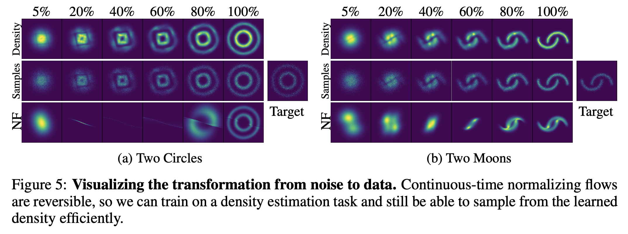 NODE_paper_fig5