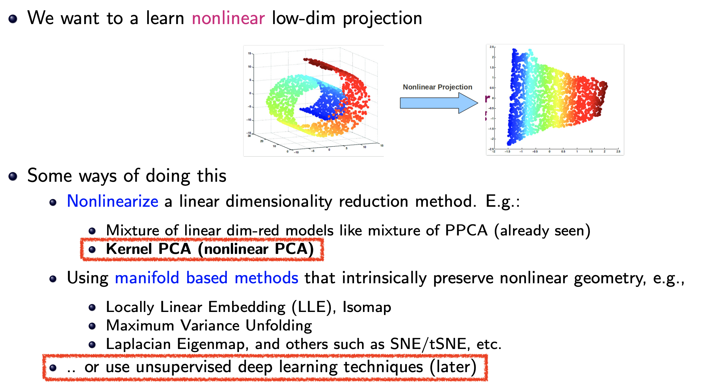 PCA_AE_manifold_fig2