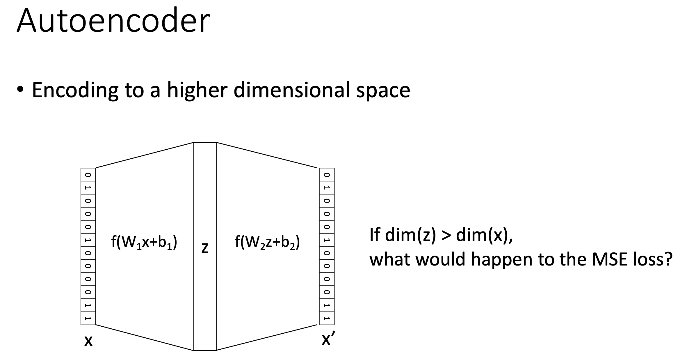 ae_vs_pca_from_ai504_lec4_fig7