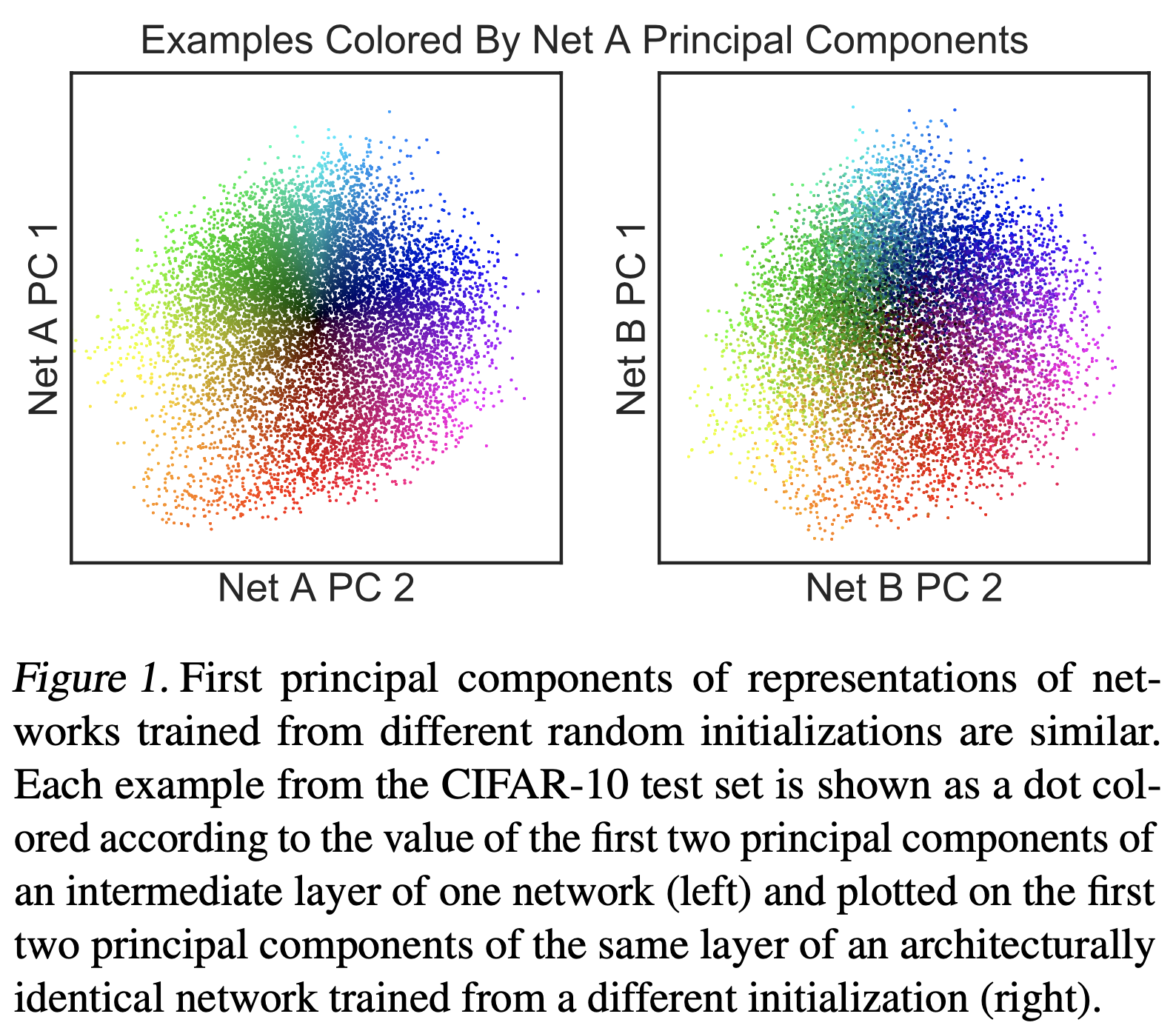 cka_fig1