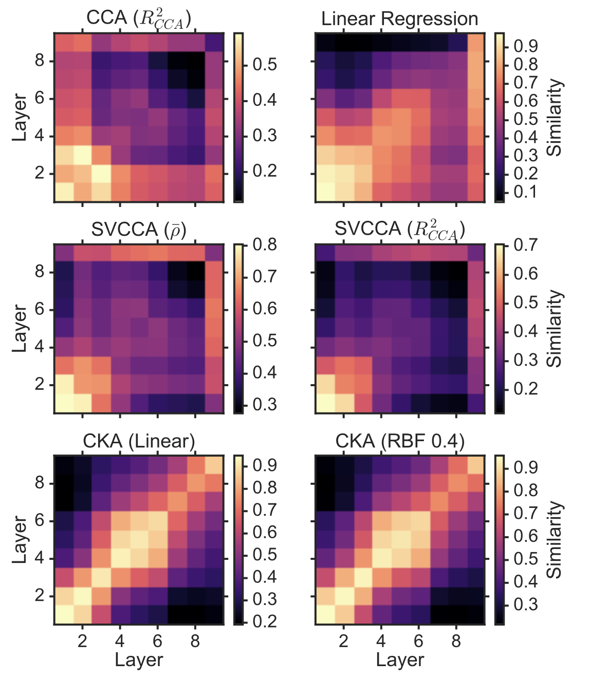 cka_fig2