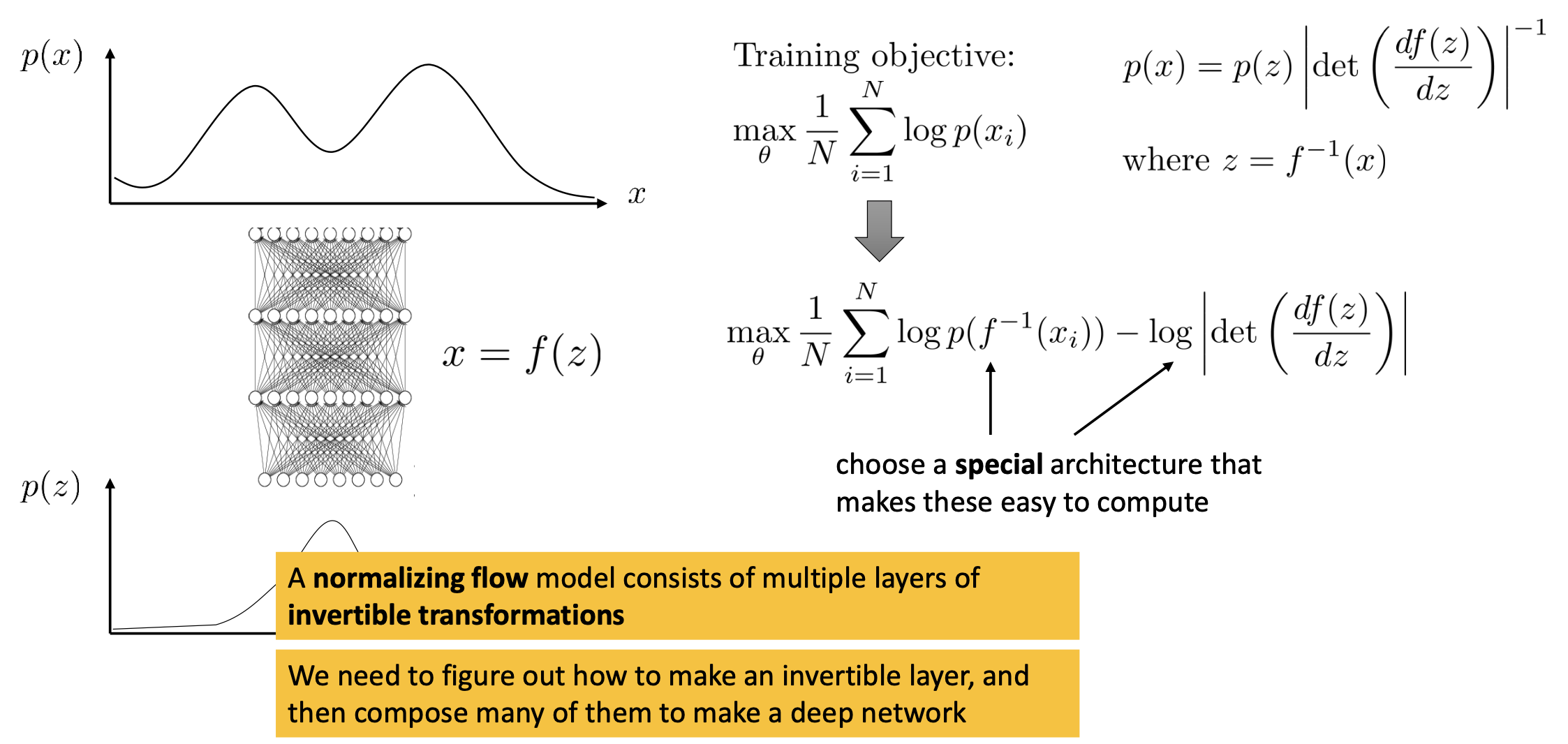 cs285_lec18_normalizing_flow2