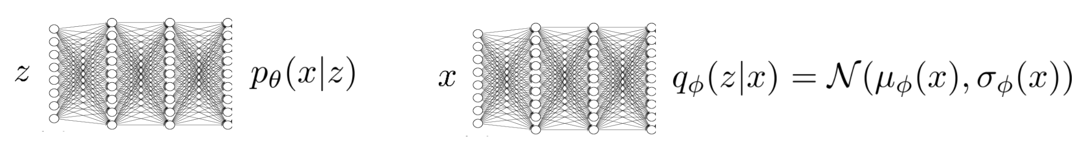 cs285_lec18_variational