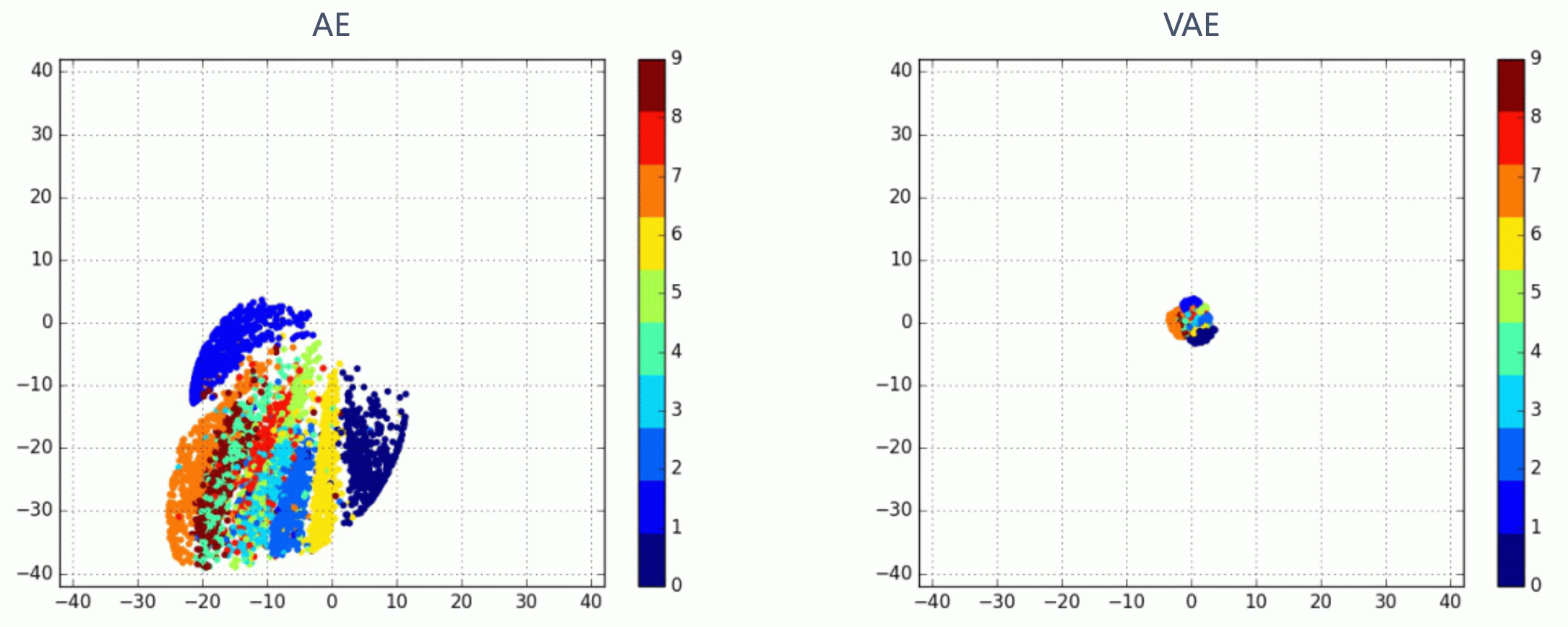 lee_learned_manifold1