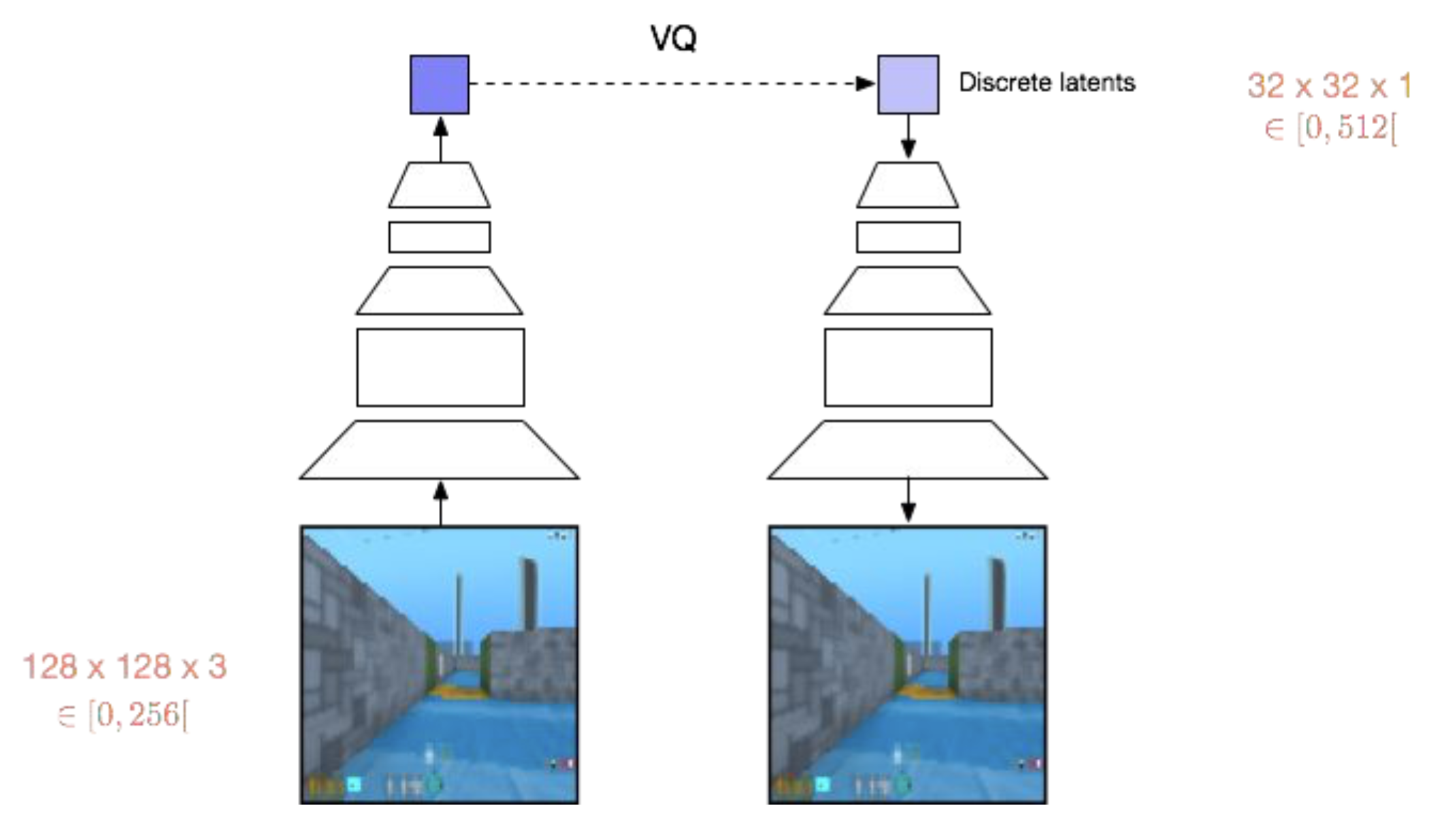 vqvae_slide_example2