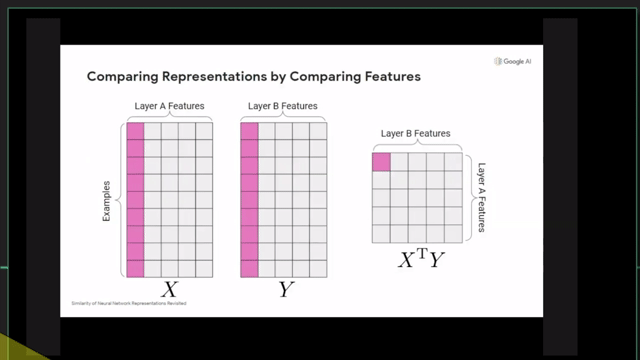 cka_comparing_features